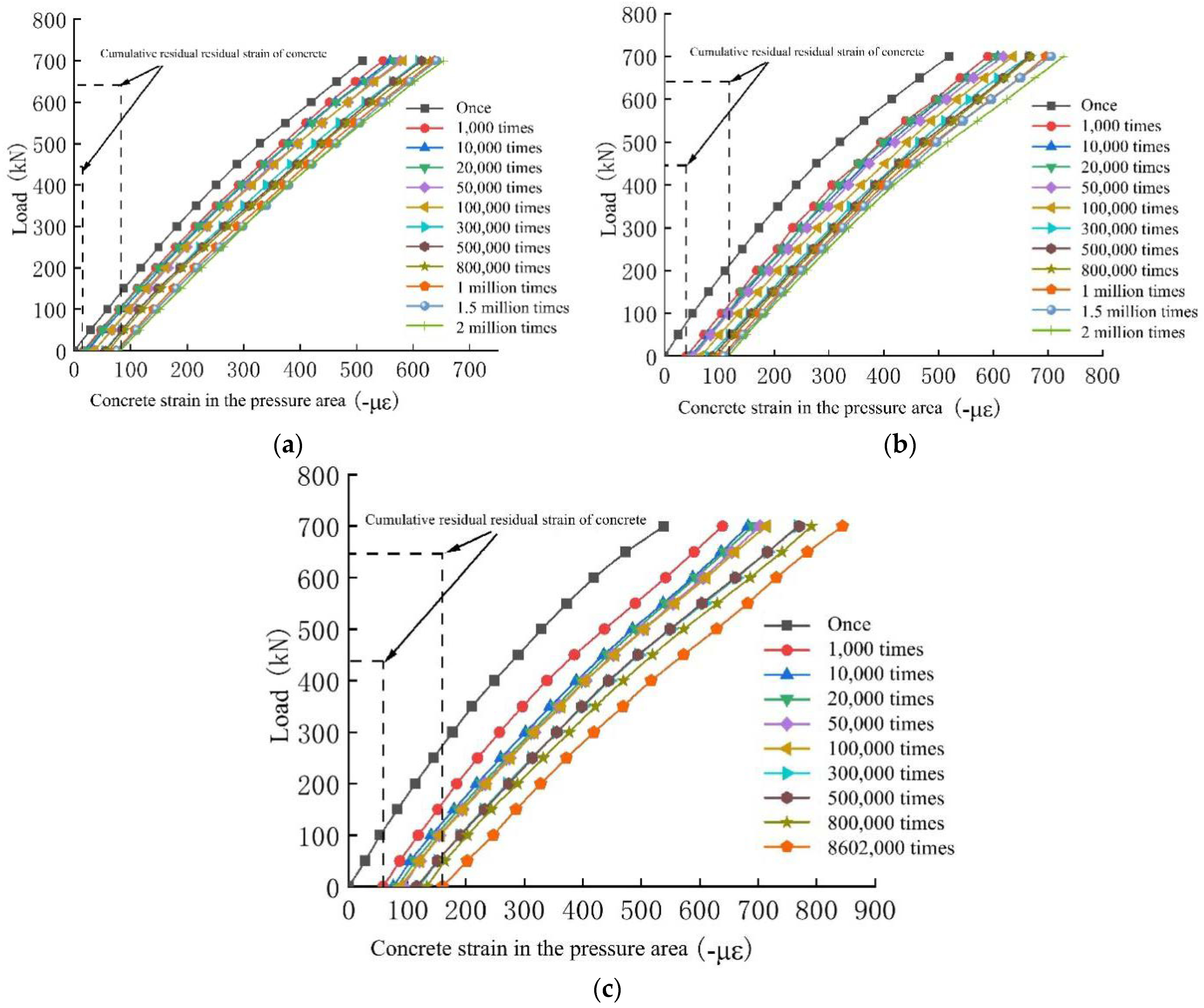 Buildings 15 00655 g013