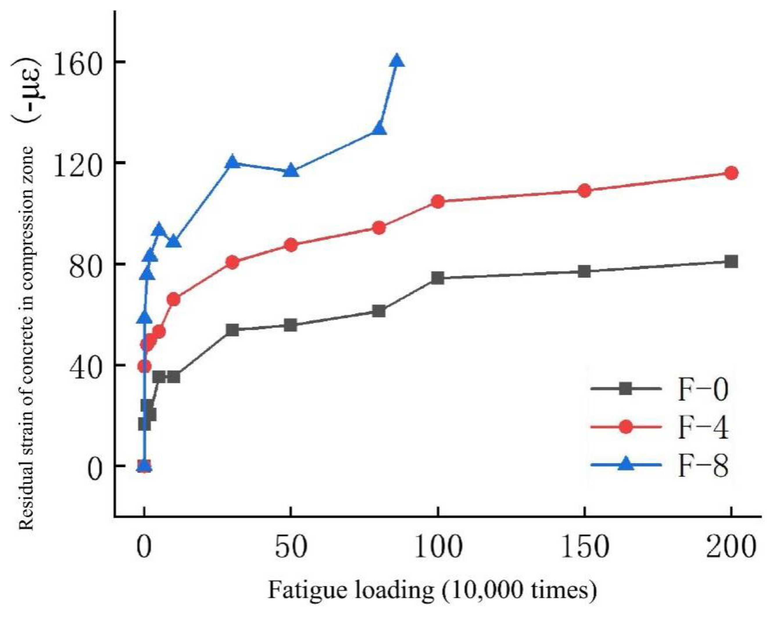Buildings 15 00655 g014