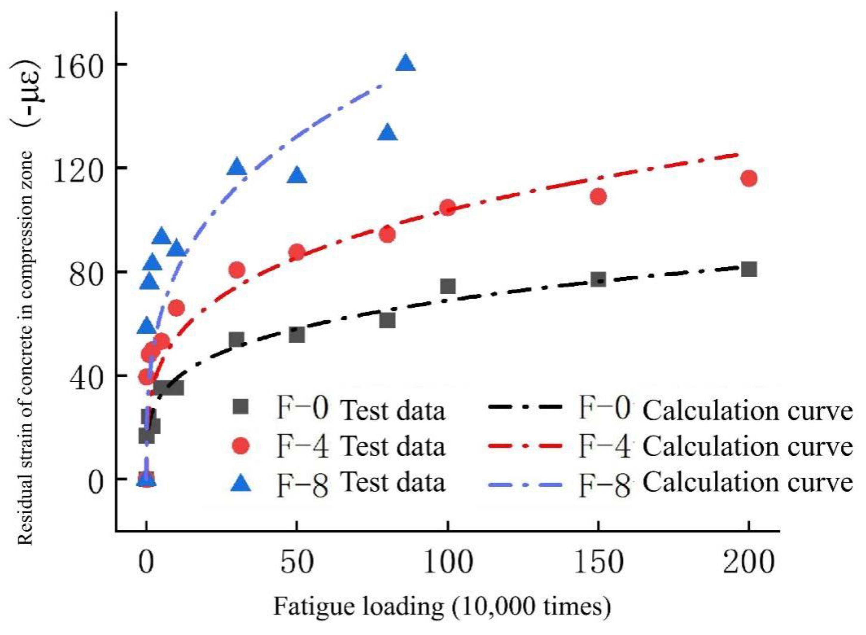 Buildings 15 00655 g015