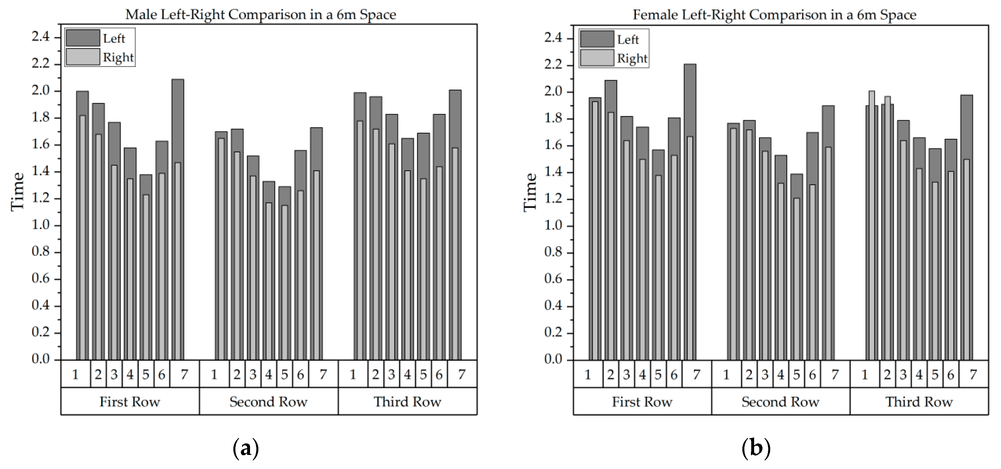 Buildings 15 00656 g006a