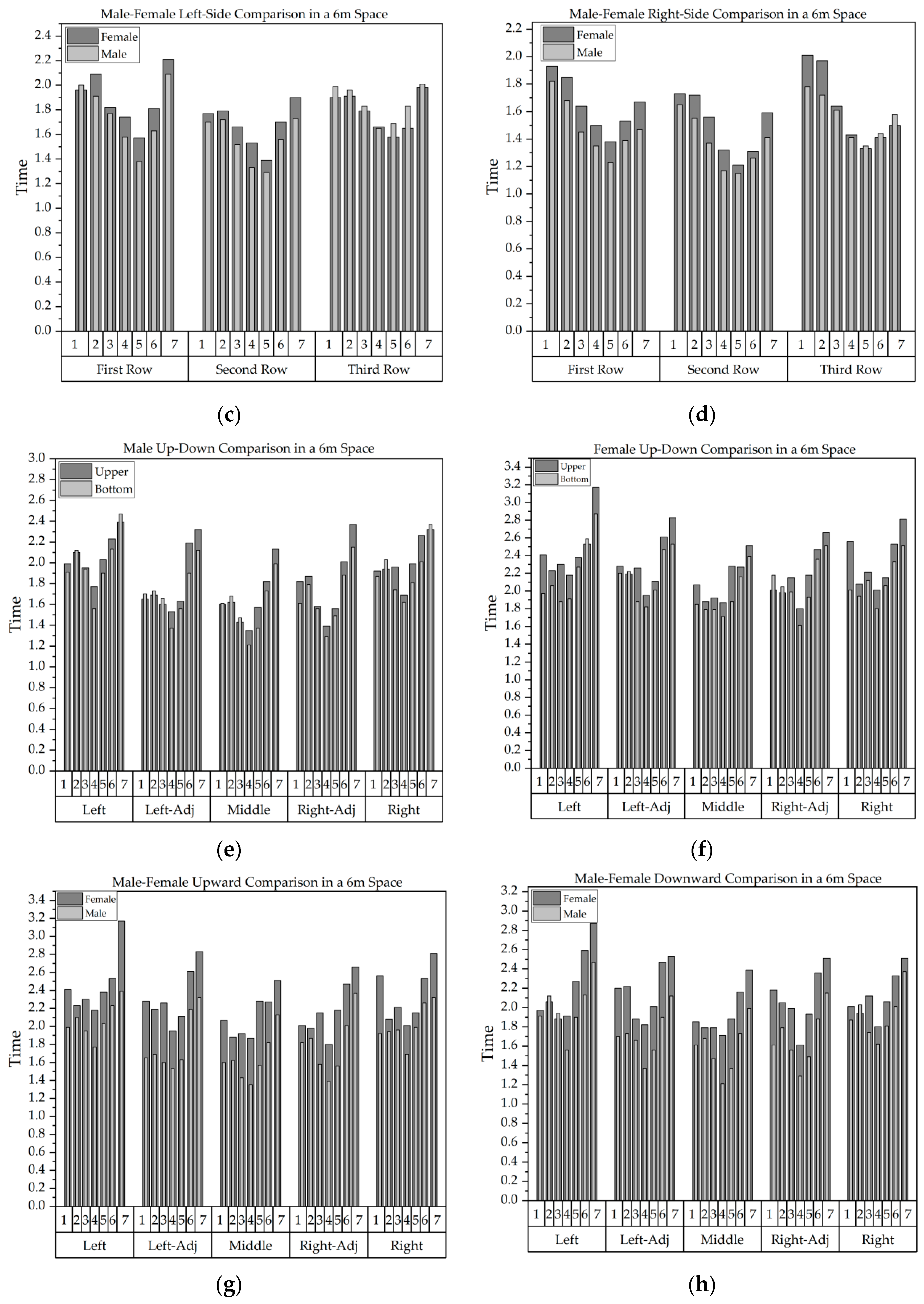 Buildings 15 00656 g006b