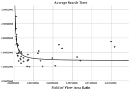 Buildings 15 00656 i001