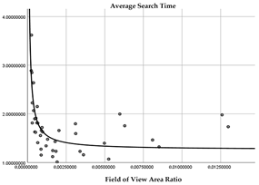 Buildings 15 00656 i003