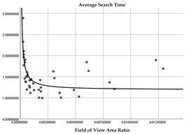 Buildings 15 00656 i007