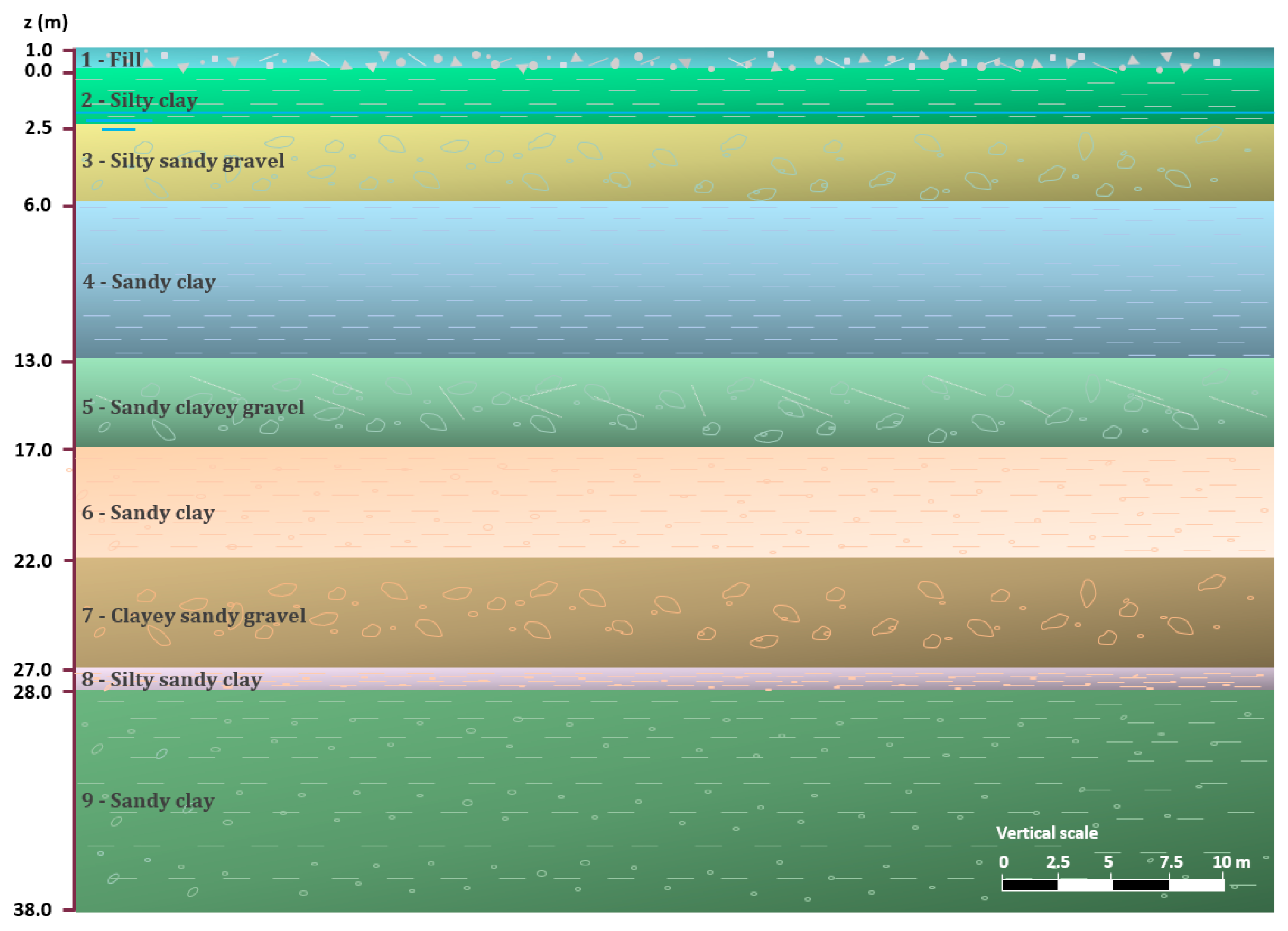 Buildings 15 00658 g001 Buildings 15 00658 g001