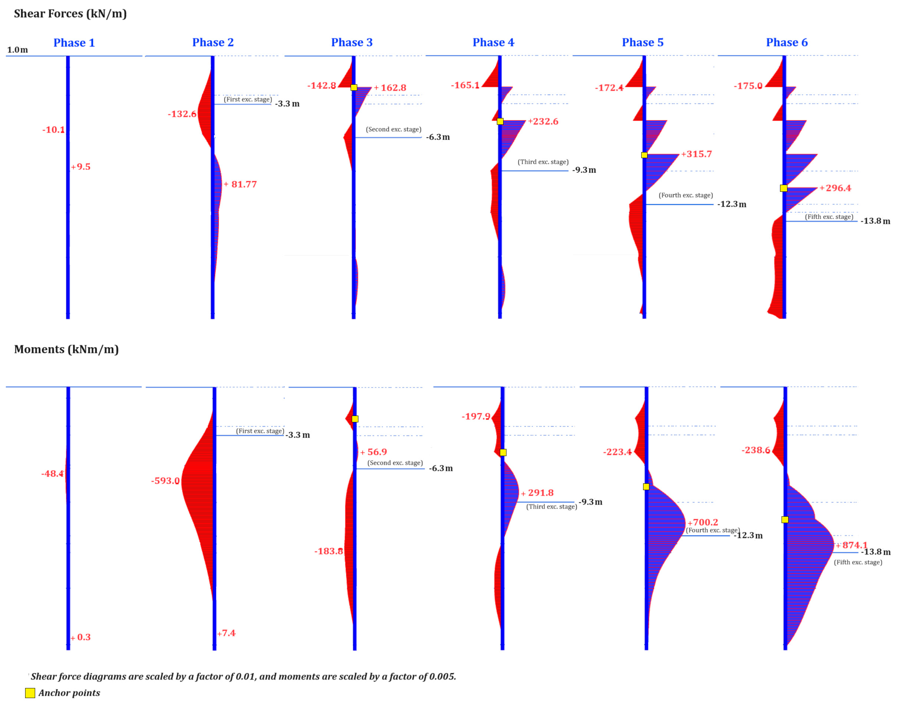 Buildings 15 00658 g007 Buildings 15 00658 g007