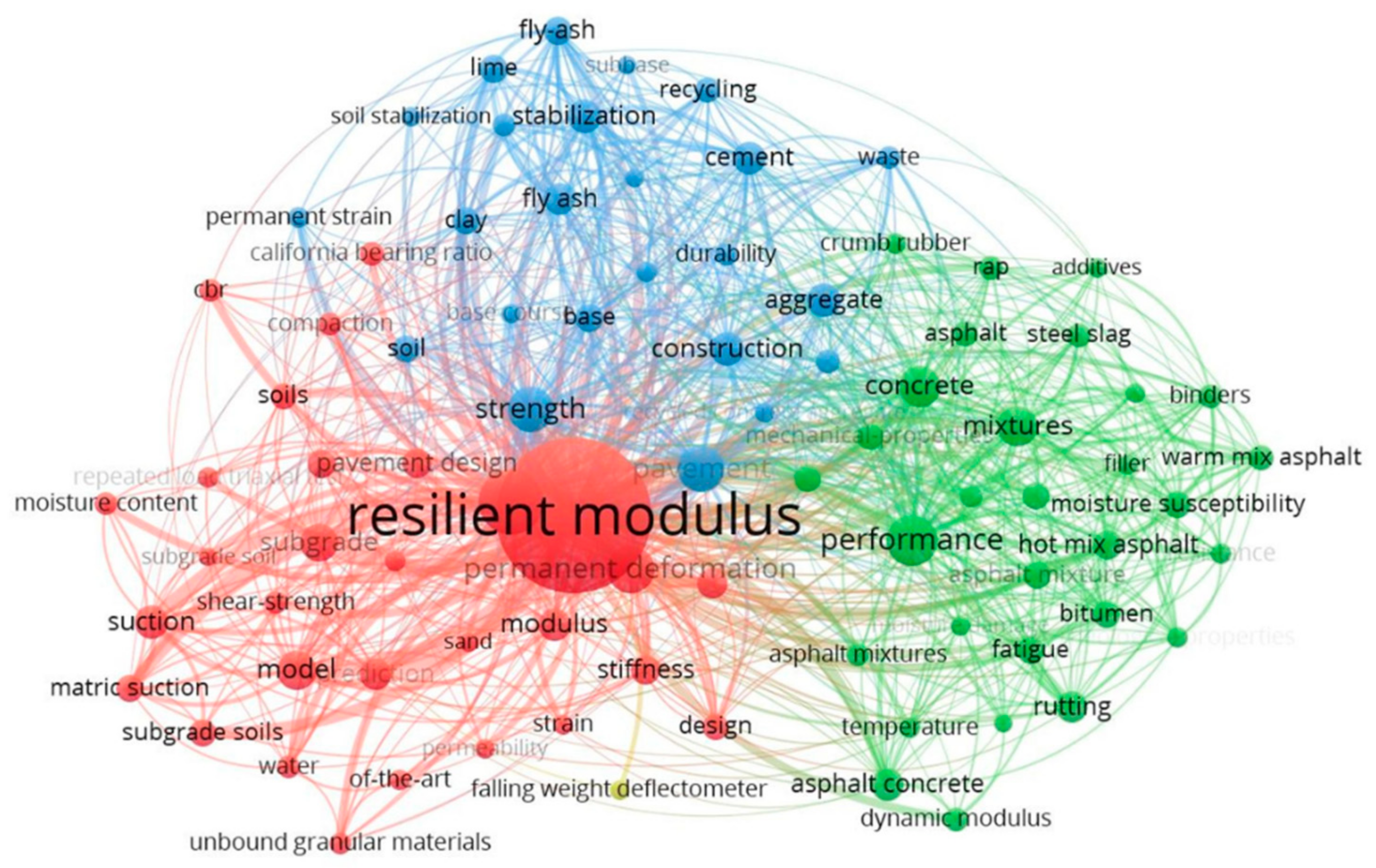 Buildings 15 00663 g002