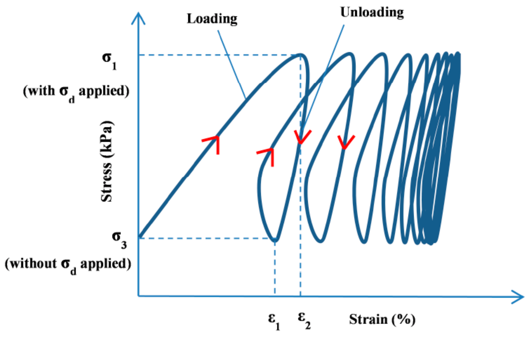Buildings 15 00663 g003