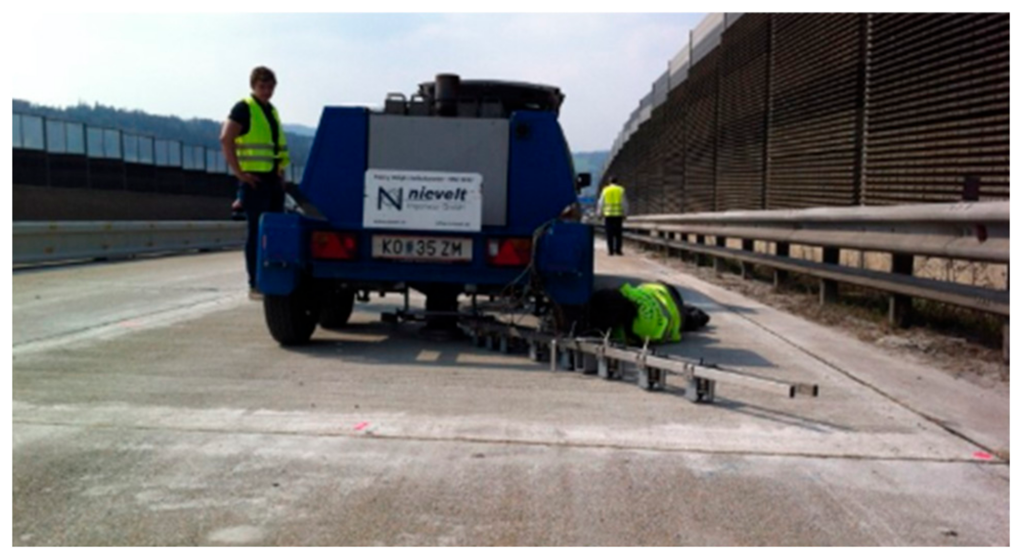 Buildings 15 00663 g008