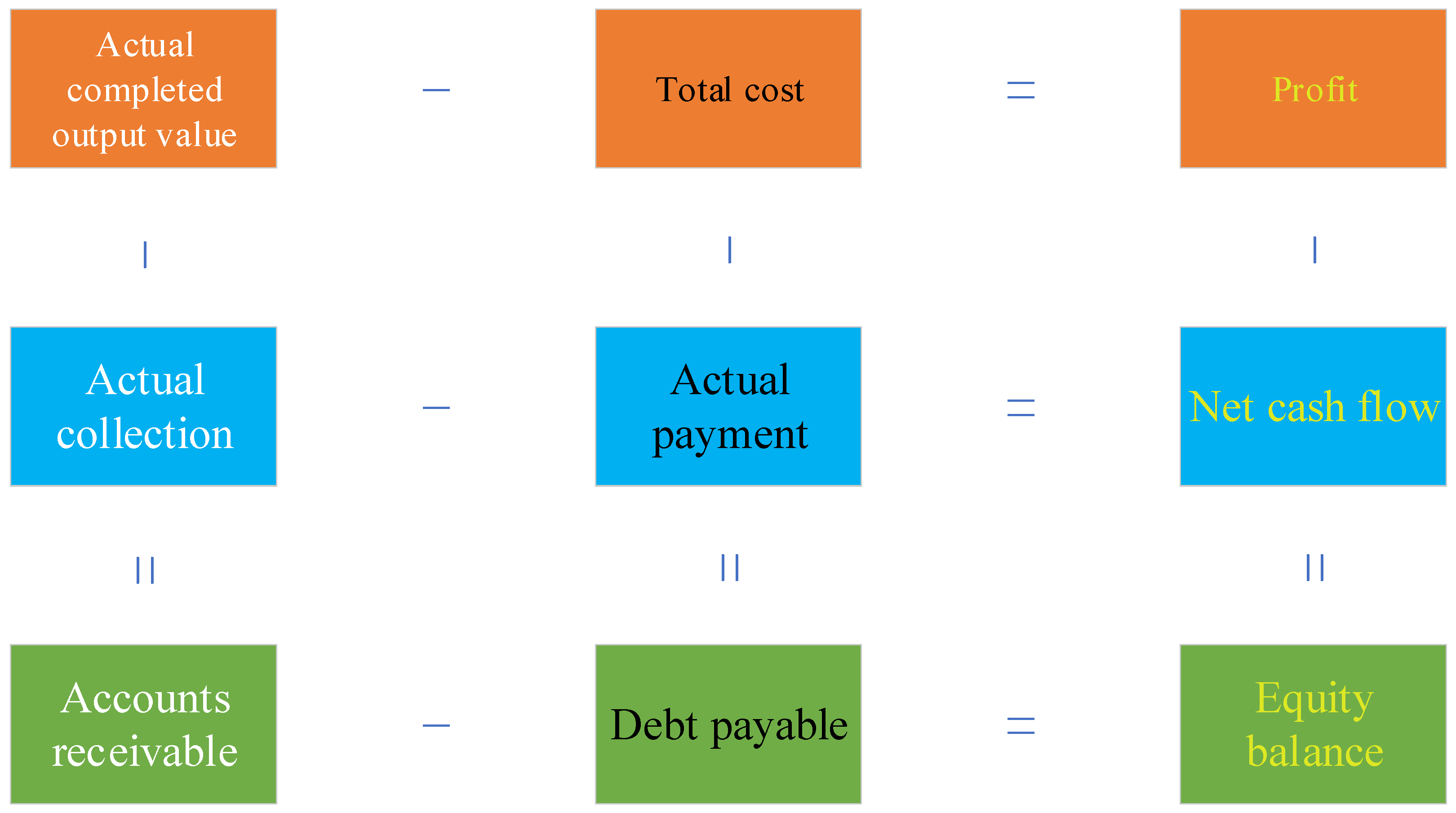 Buildings 15 00665 g001