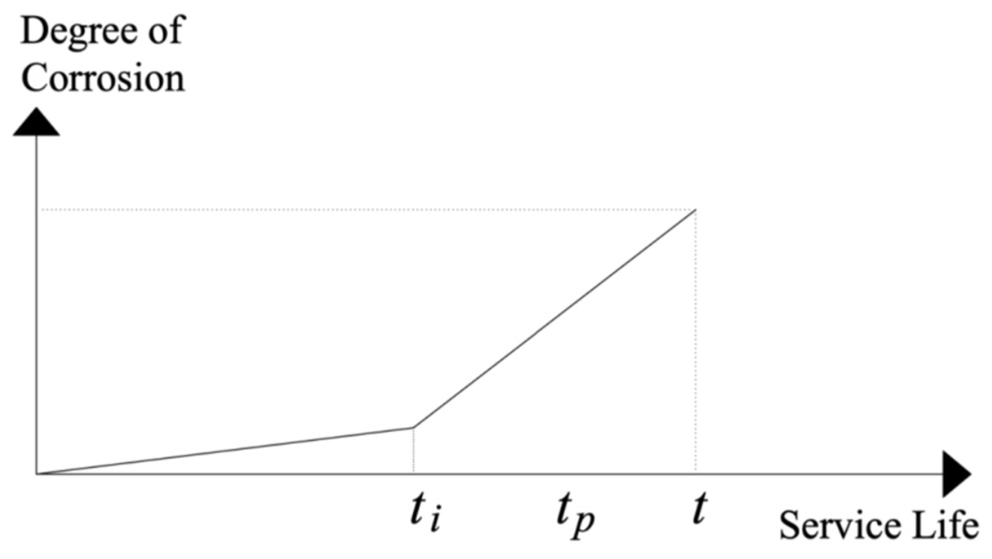 Buildings 15 00666 g001