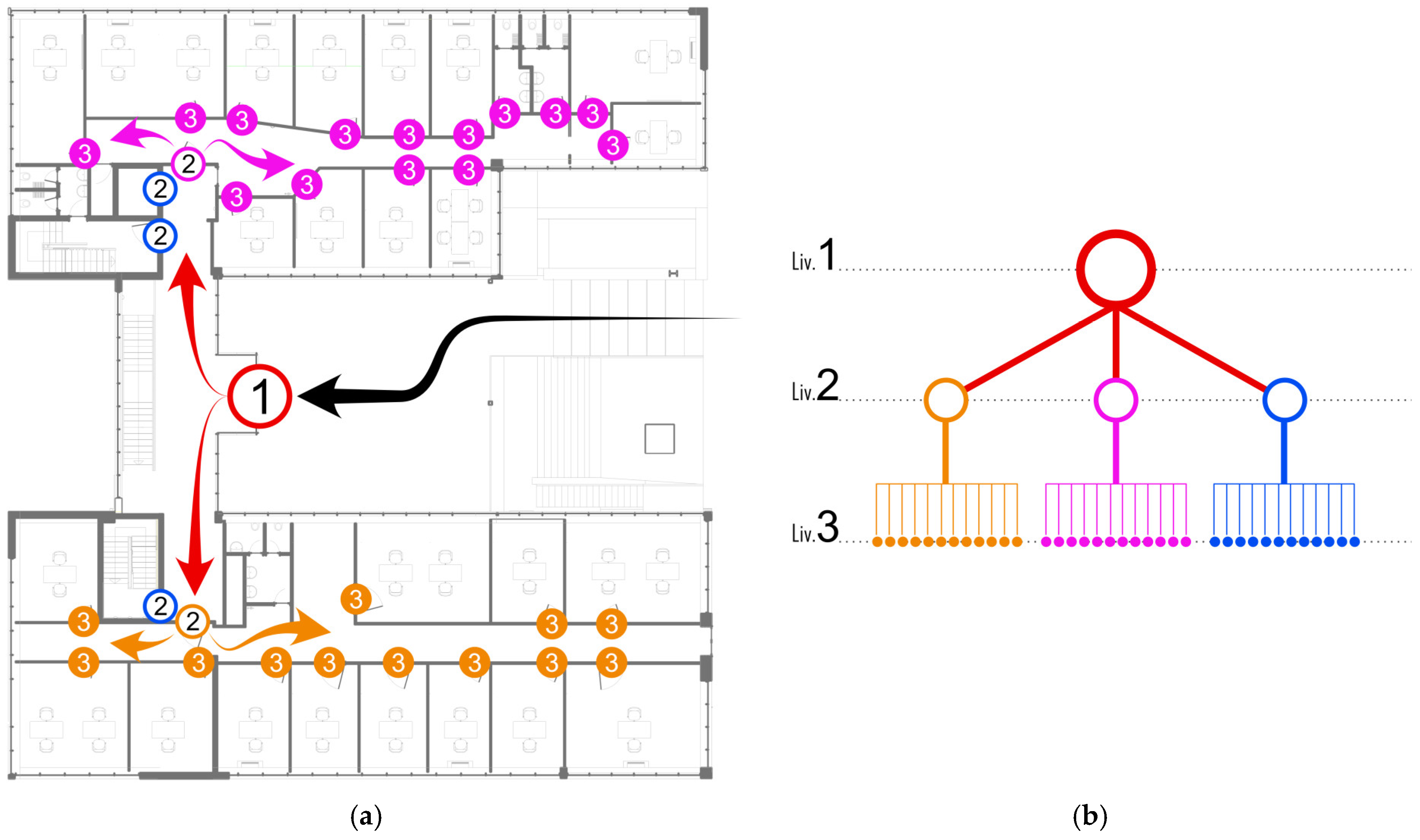 Buildings 15 00669 g004