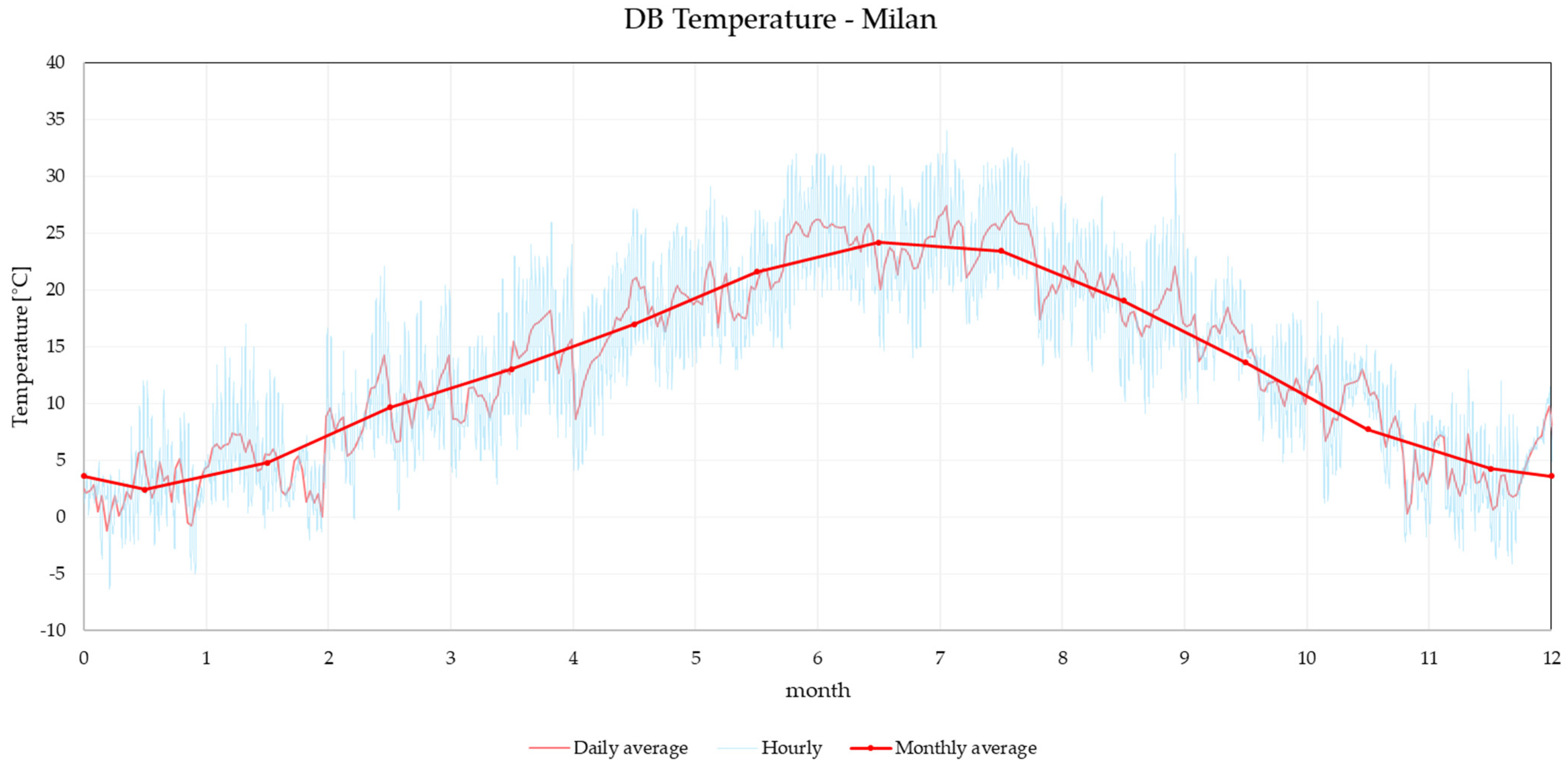 Buildings 15 00669 g0a1