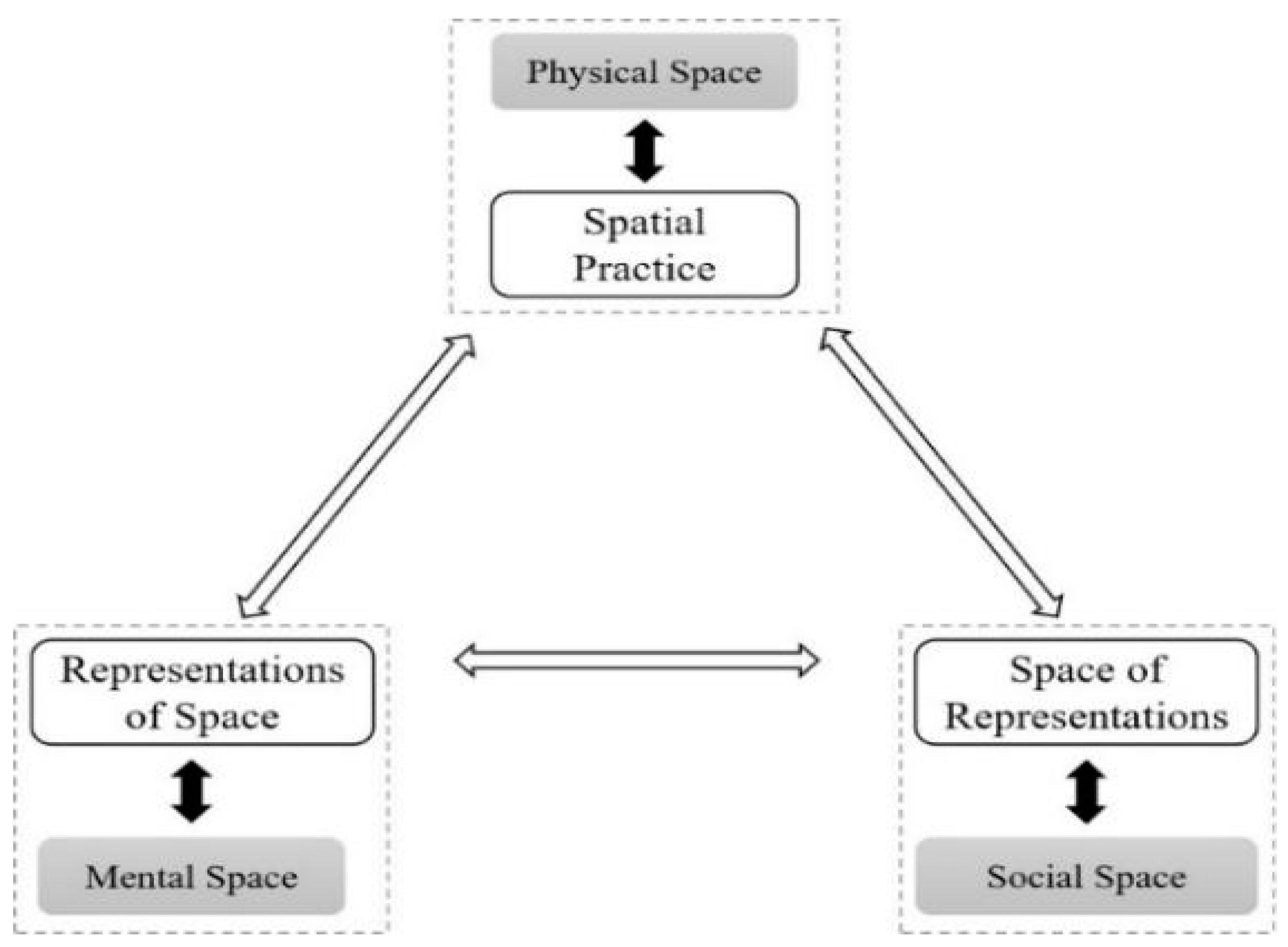 Buildings 15 00671 g002