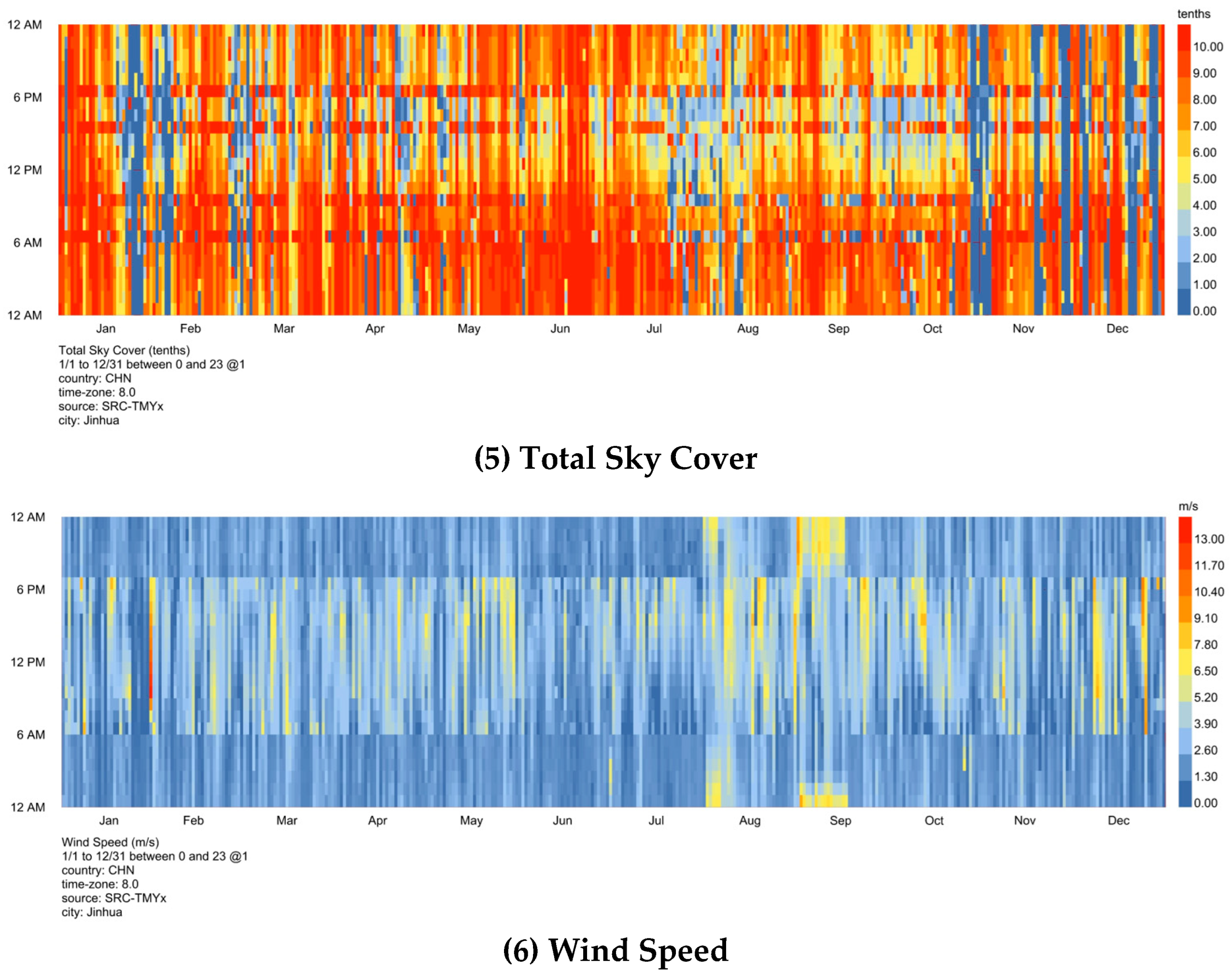 Buildings 15 00671 g0a1b