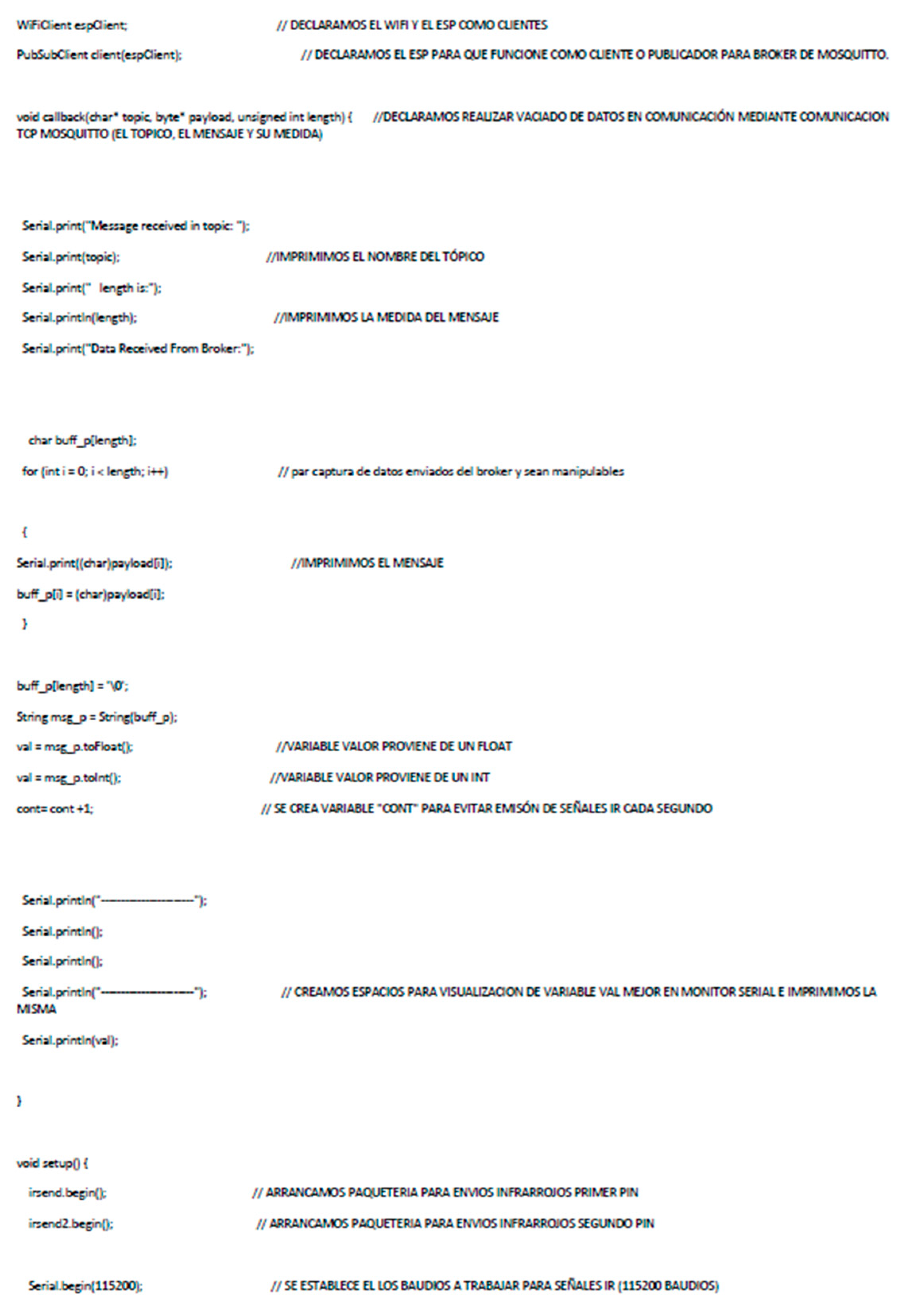 Buildings 15 00672 a001d