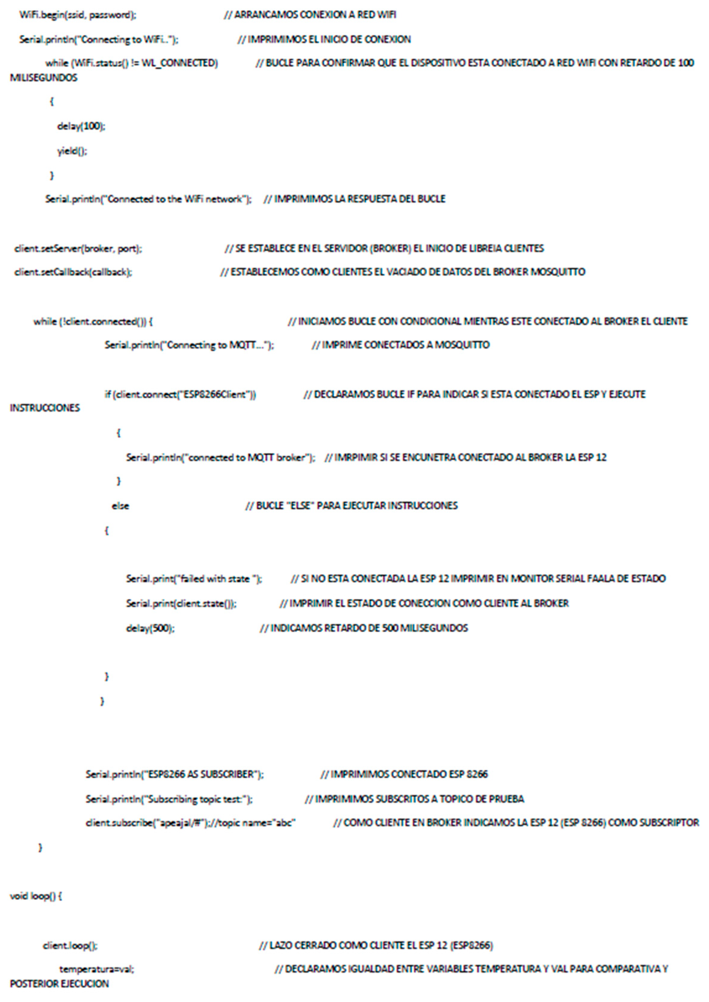 Buildings 15 00672 a001e