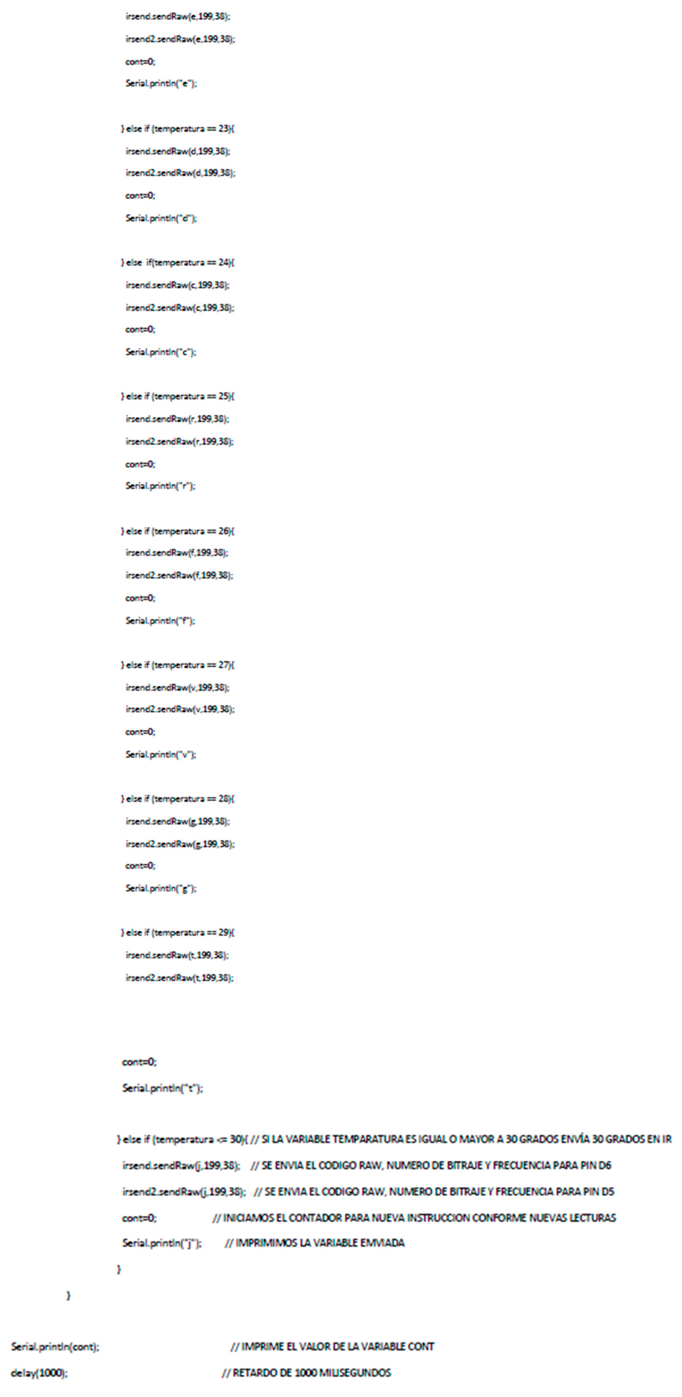 Buildings 15 00672 a001g