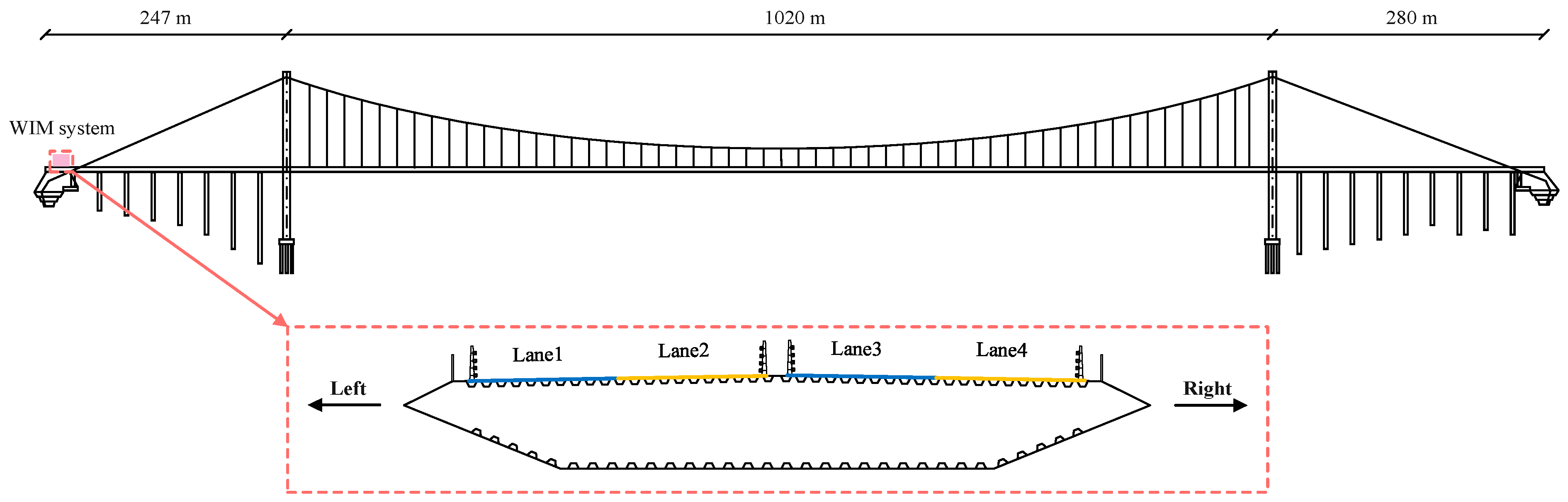 Buildings 15 00675 g001
