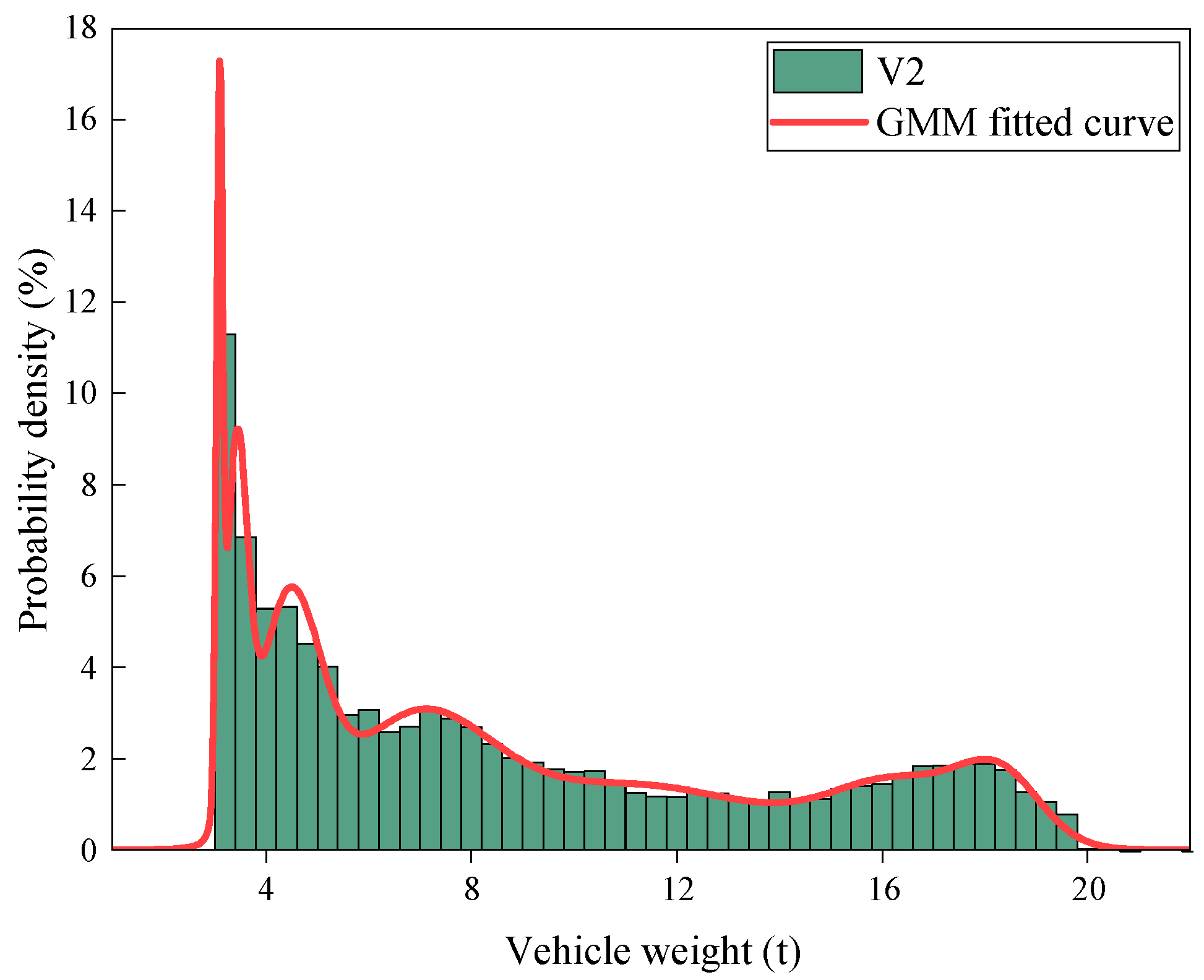 Buildings 15 00675 g004
