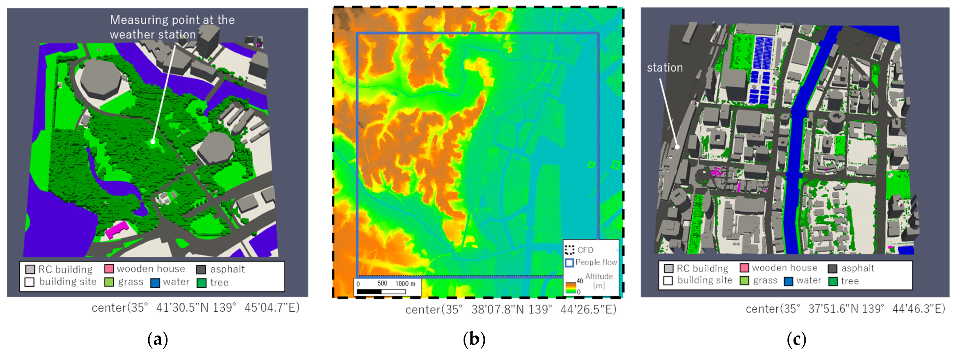 Buildings 15 00676 g005