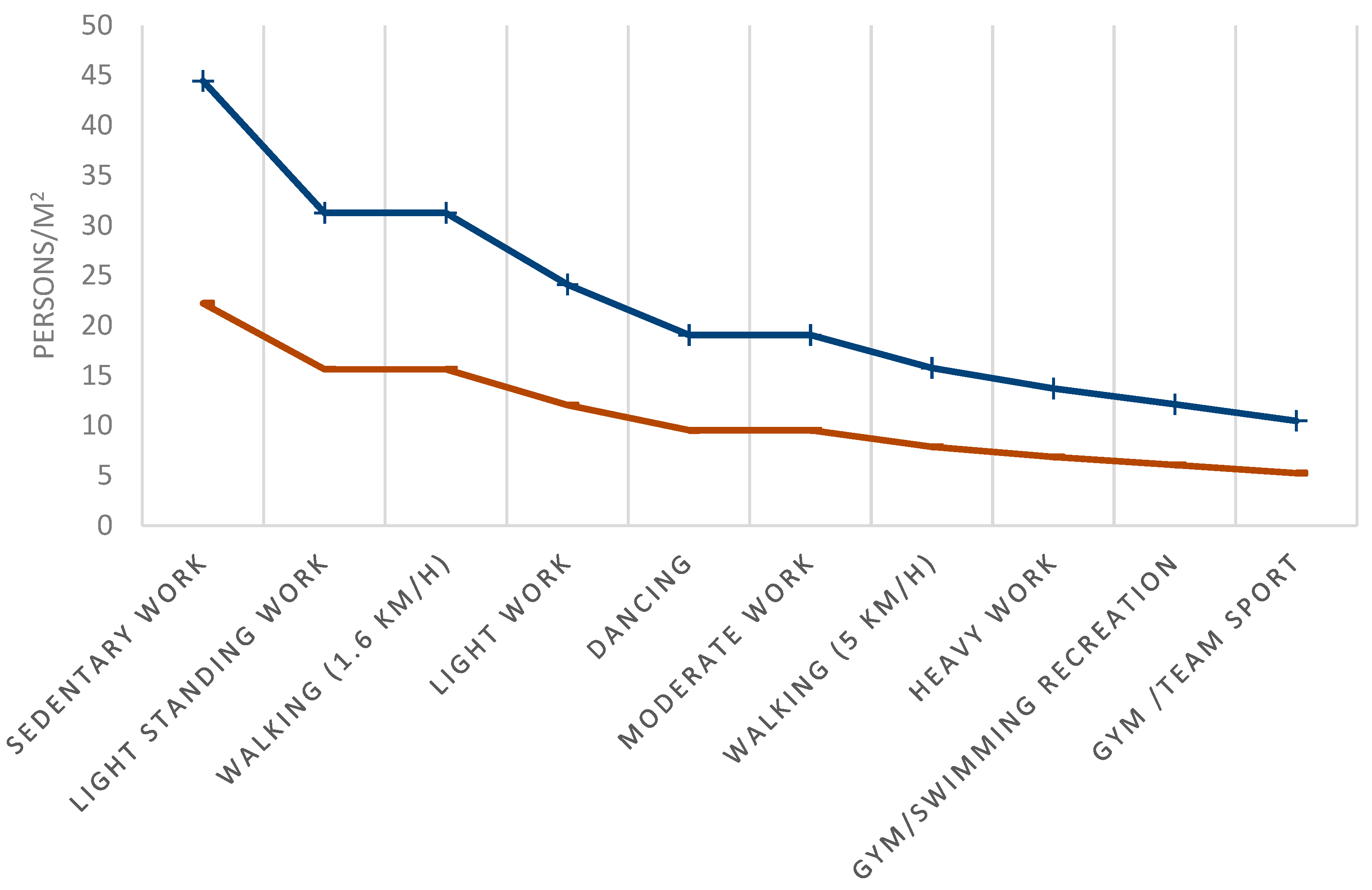 Buildings 15 00677 g003