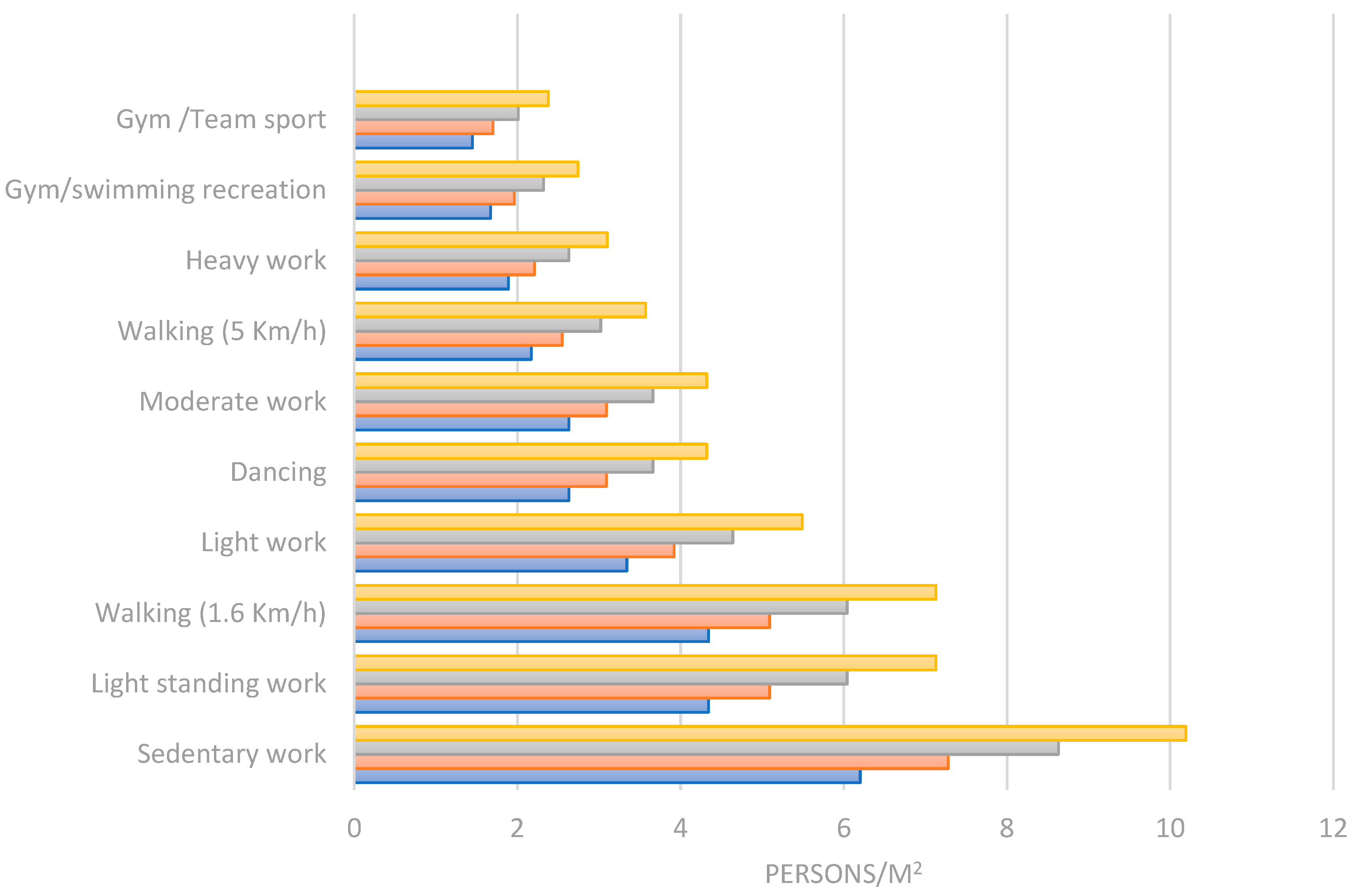 Buildings 15 00677 g004