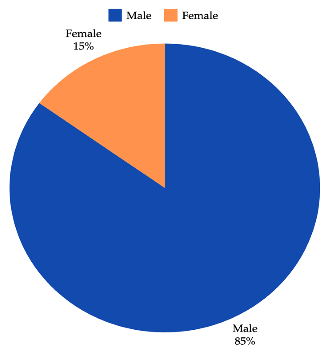 Buildings 15 00679 g002a