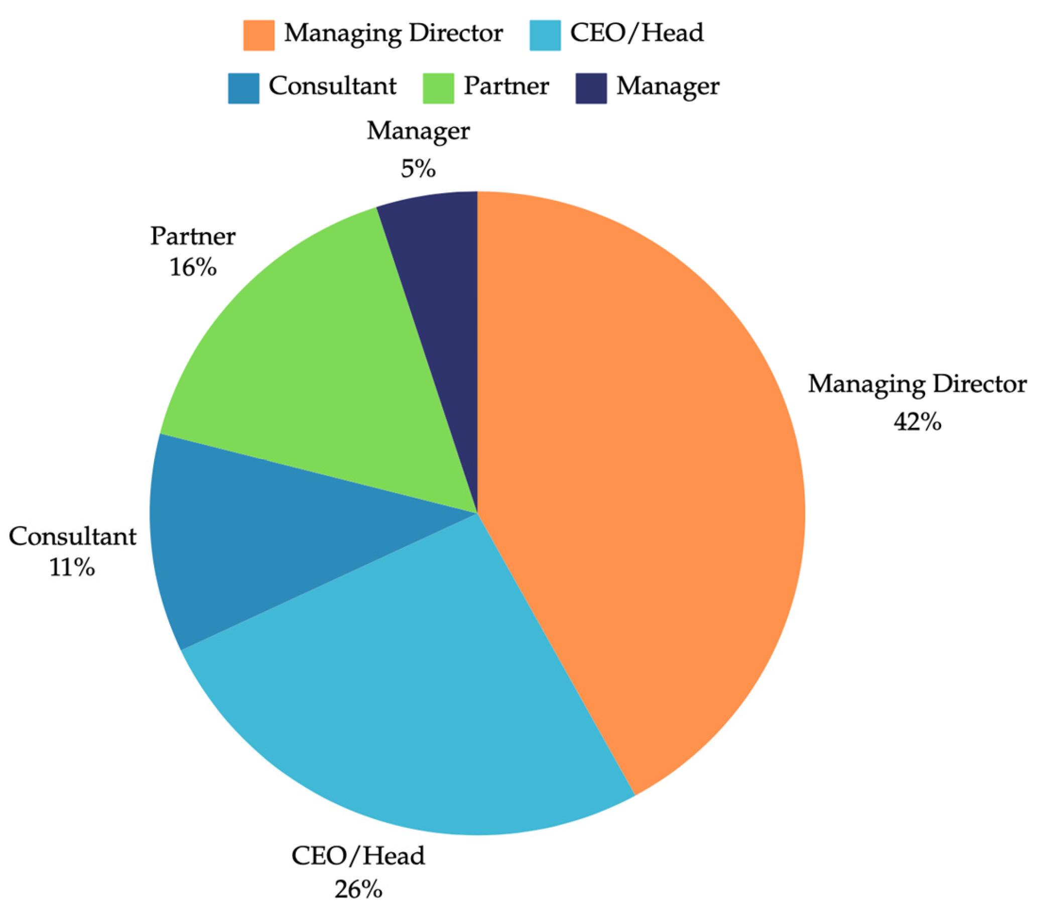 Buildings 15 00679 g002b