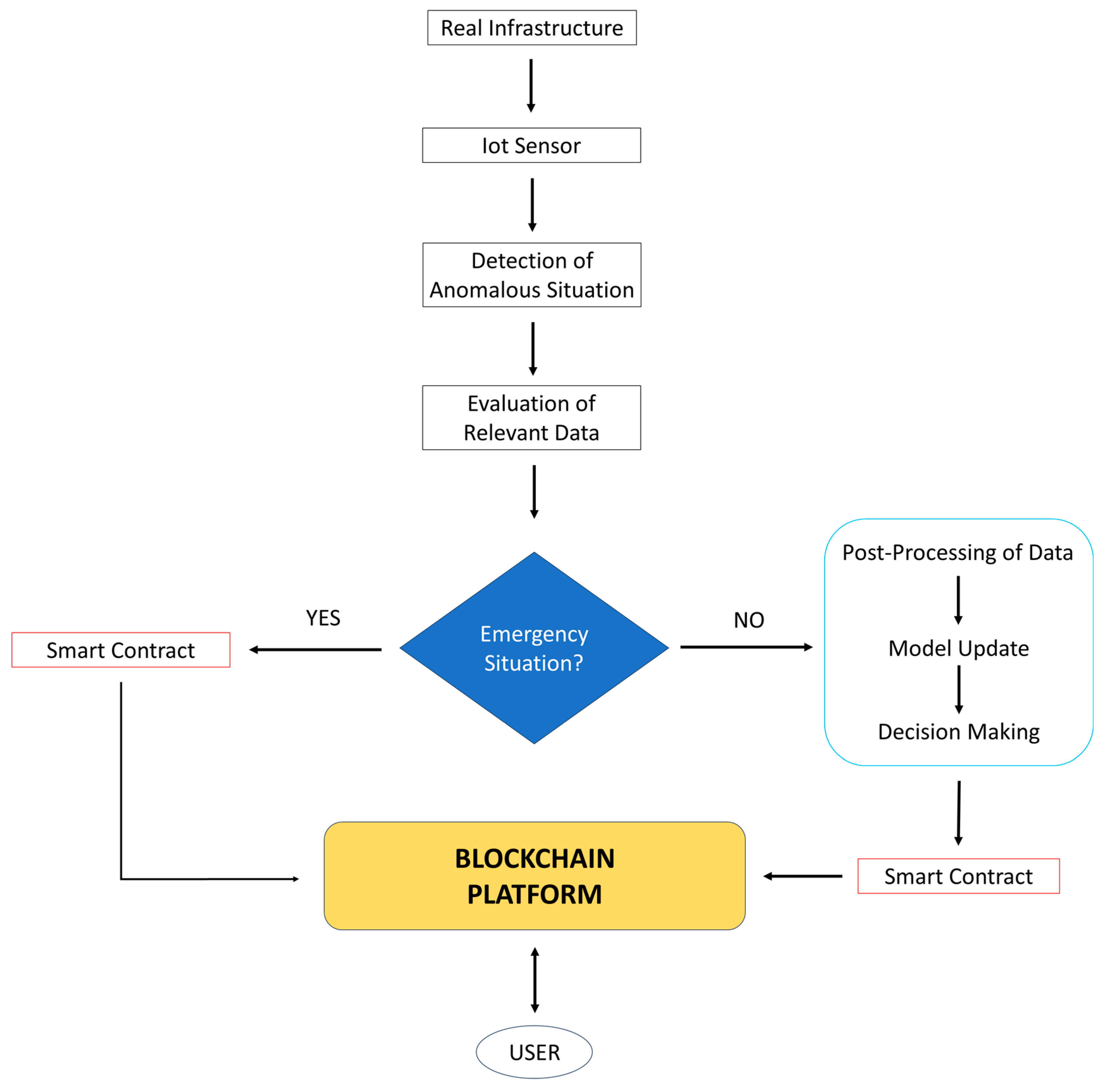 Buildings 15 00680 g004