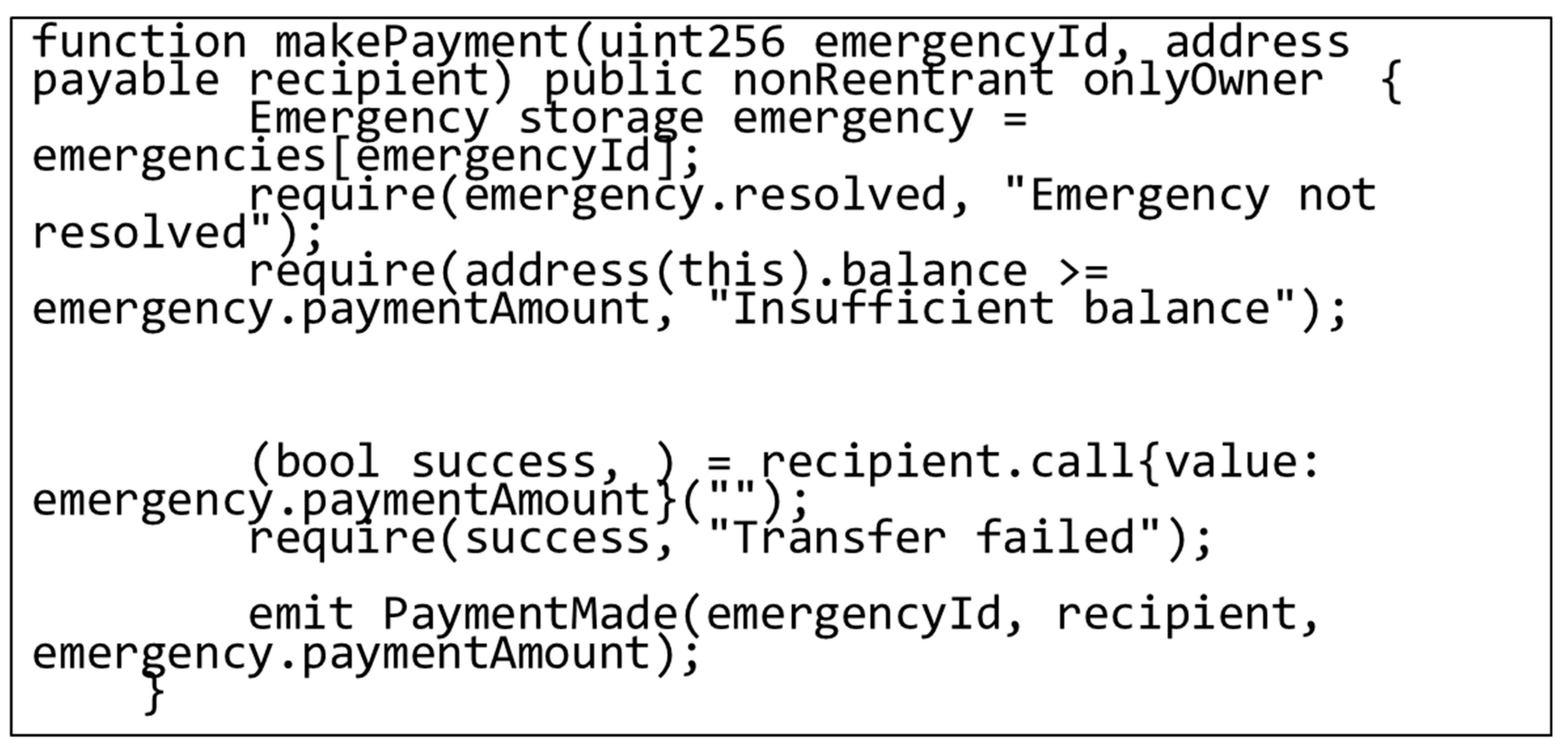 Buildings 15 00680 g008