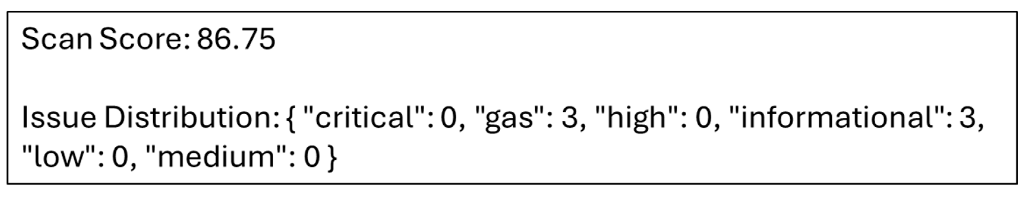 Buildings 15 00680 g009