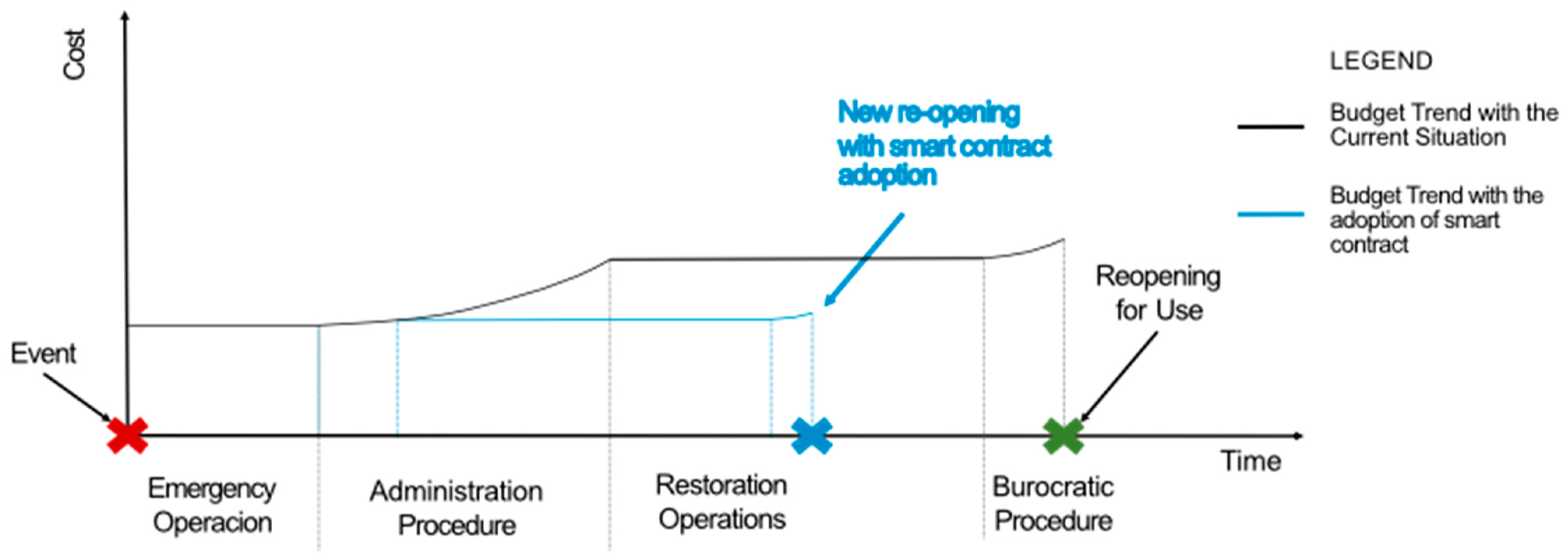 Buildings 15 00680 g011