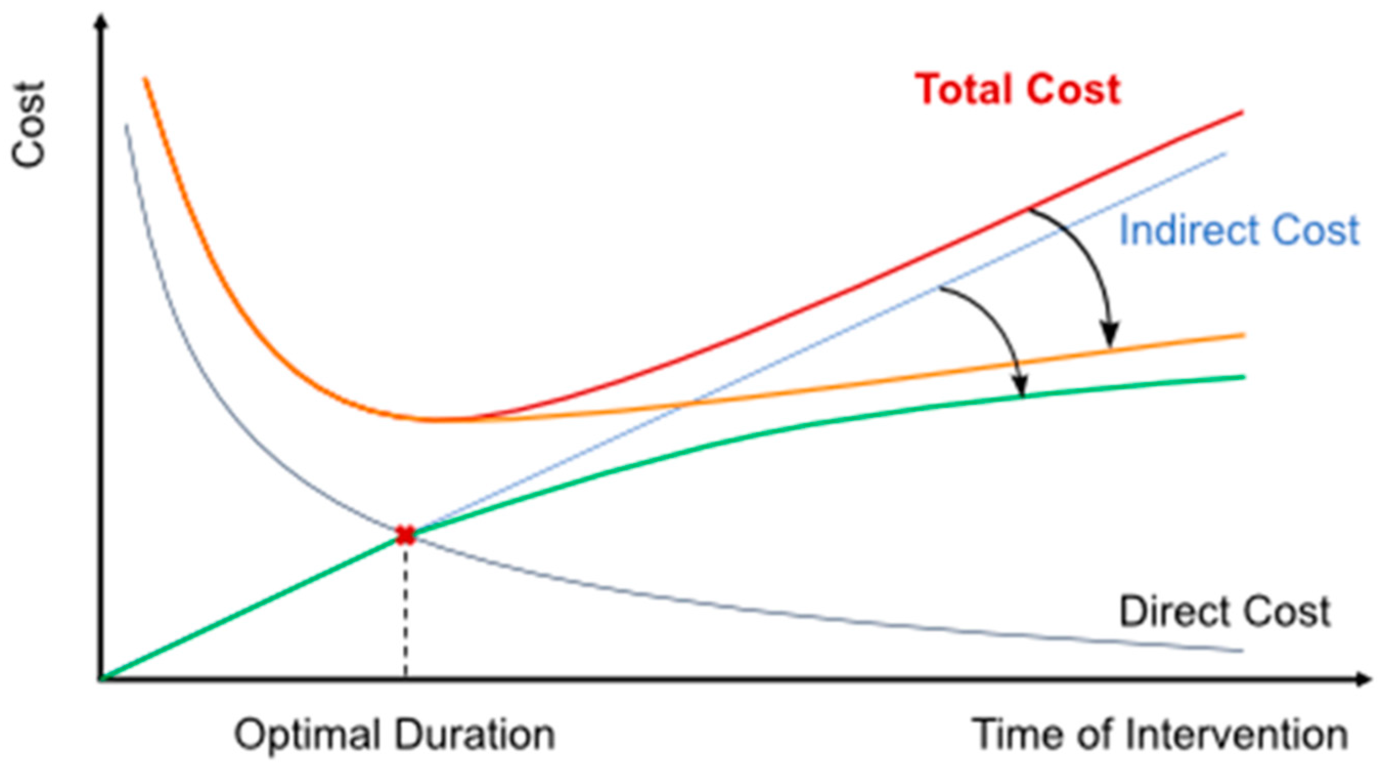 Buildings 15 00680 g013