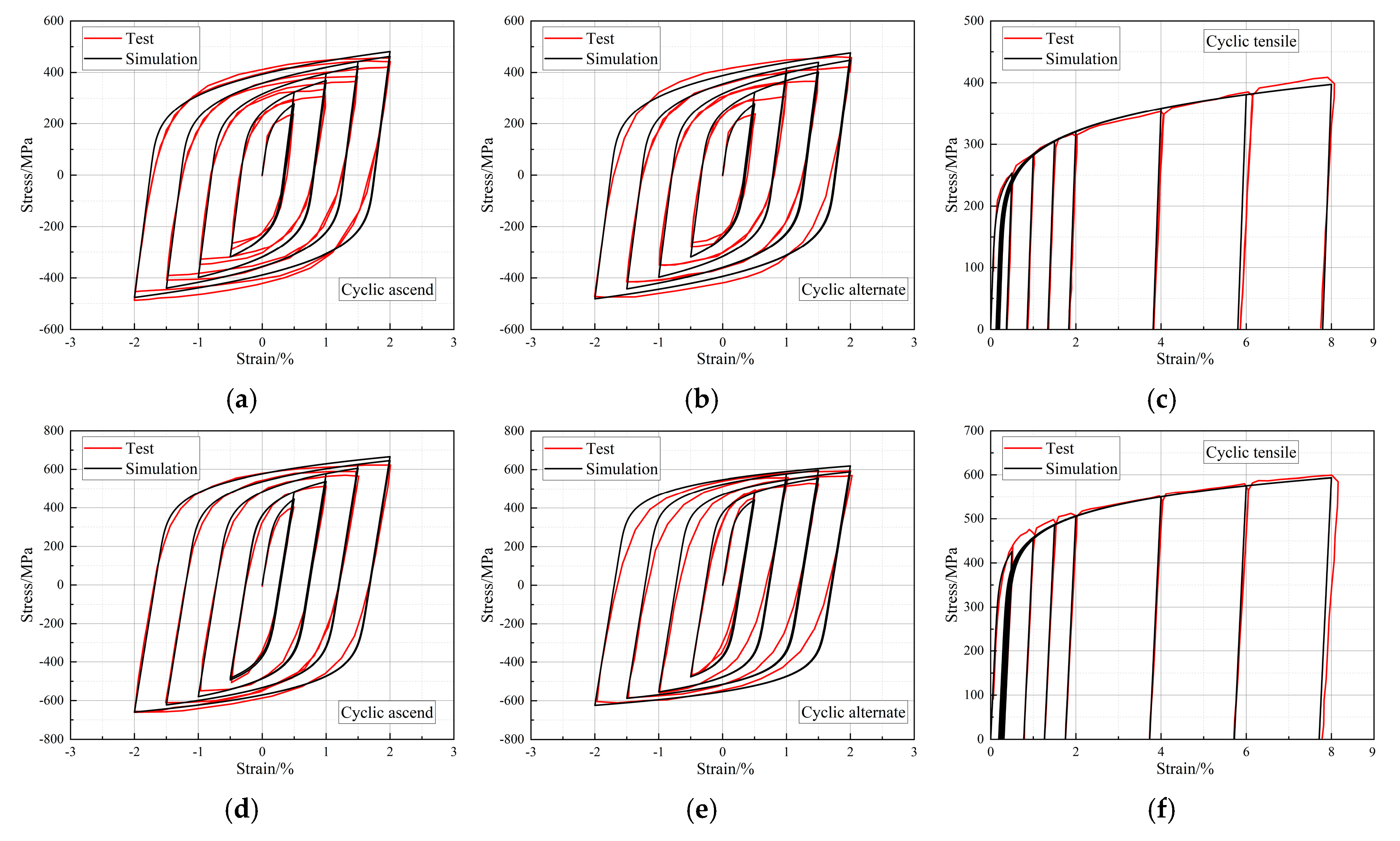 Buildings 15 00681 g002