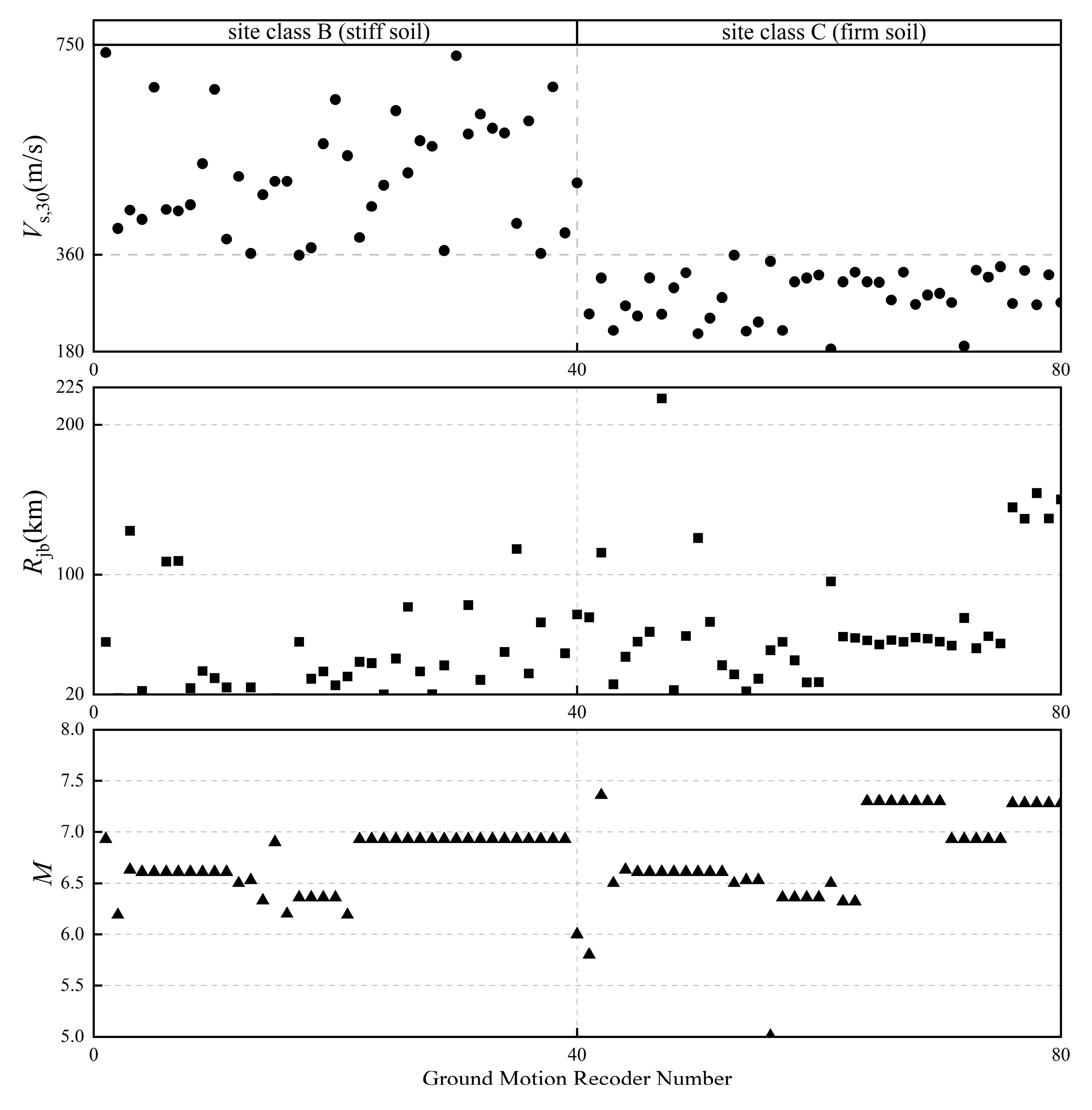 Buildings 15 00681 g004