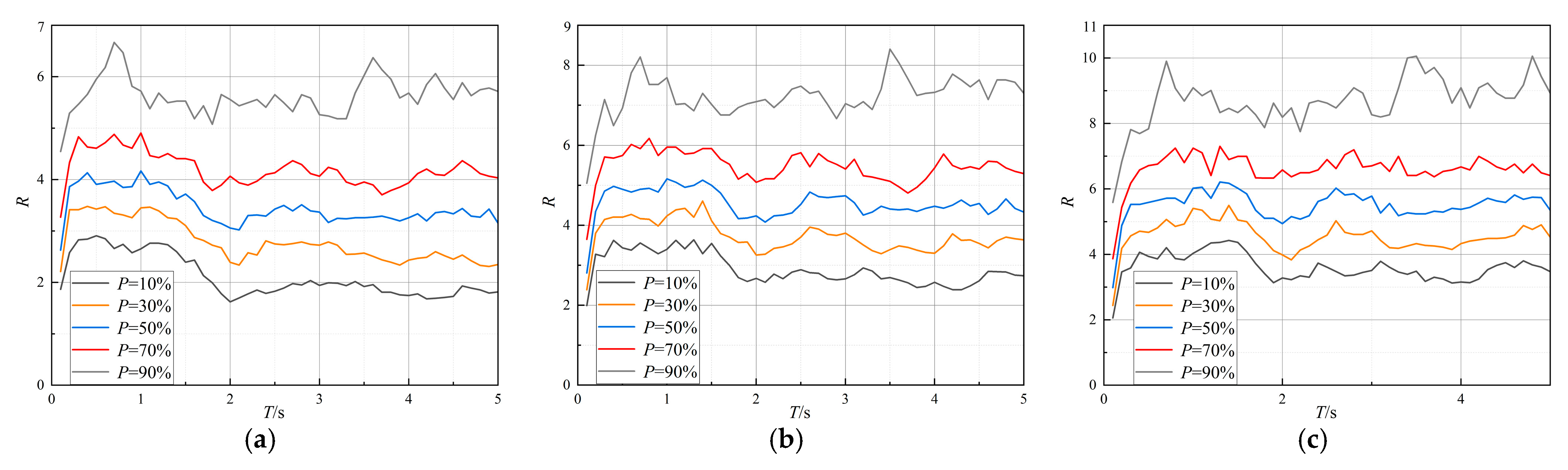 Buildings 15 00681 g007