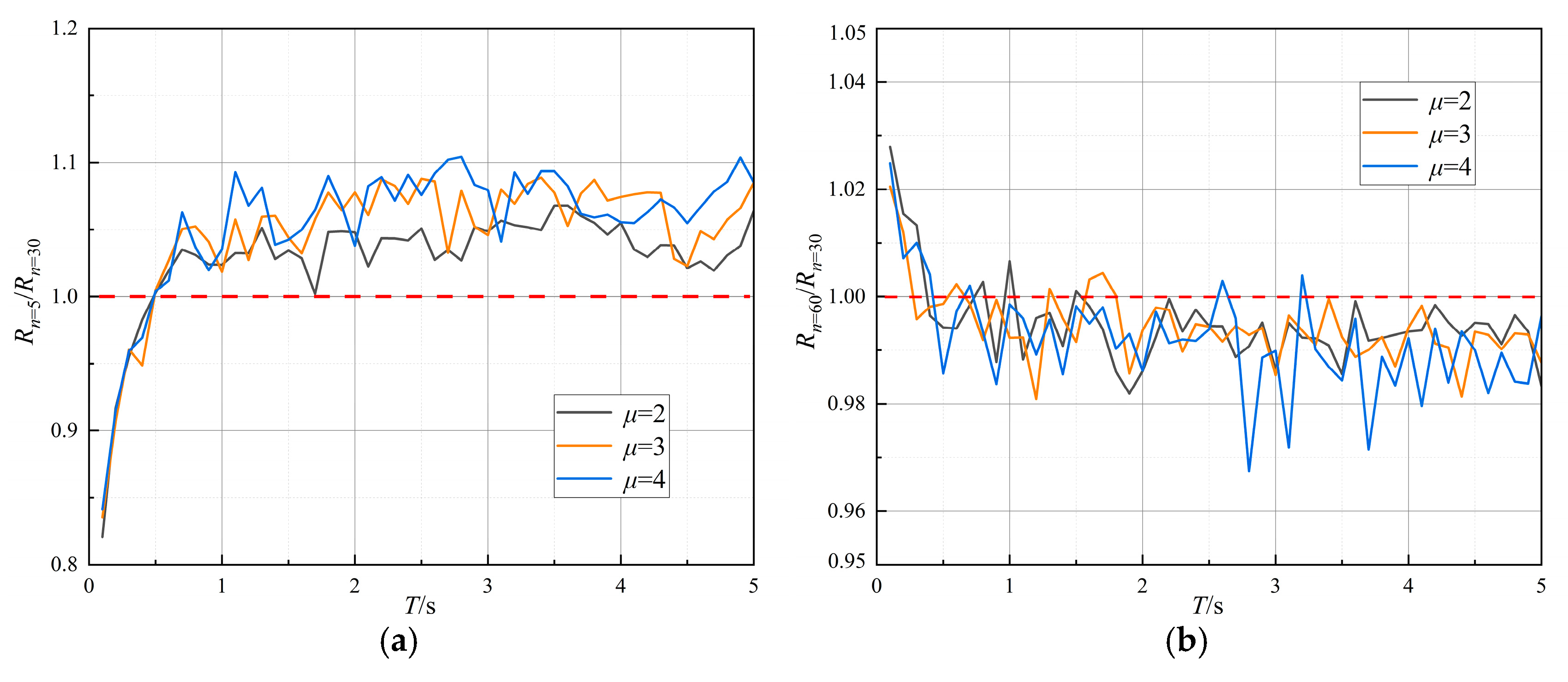 Buildings 15 00681 g009