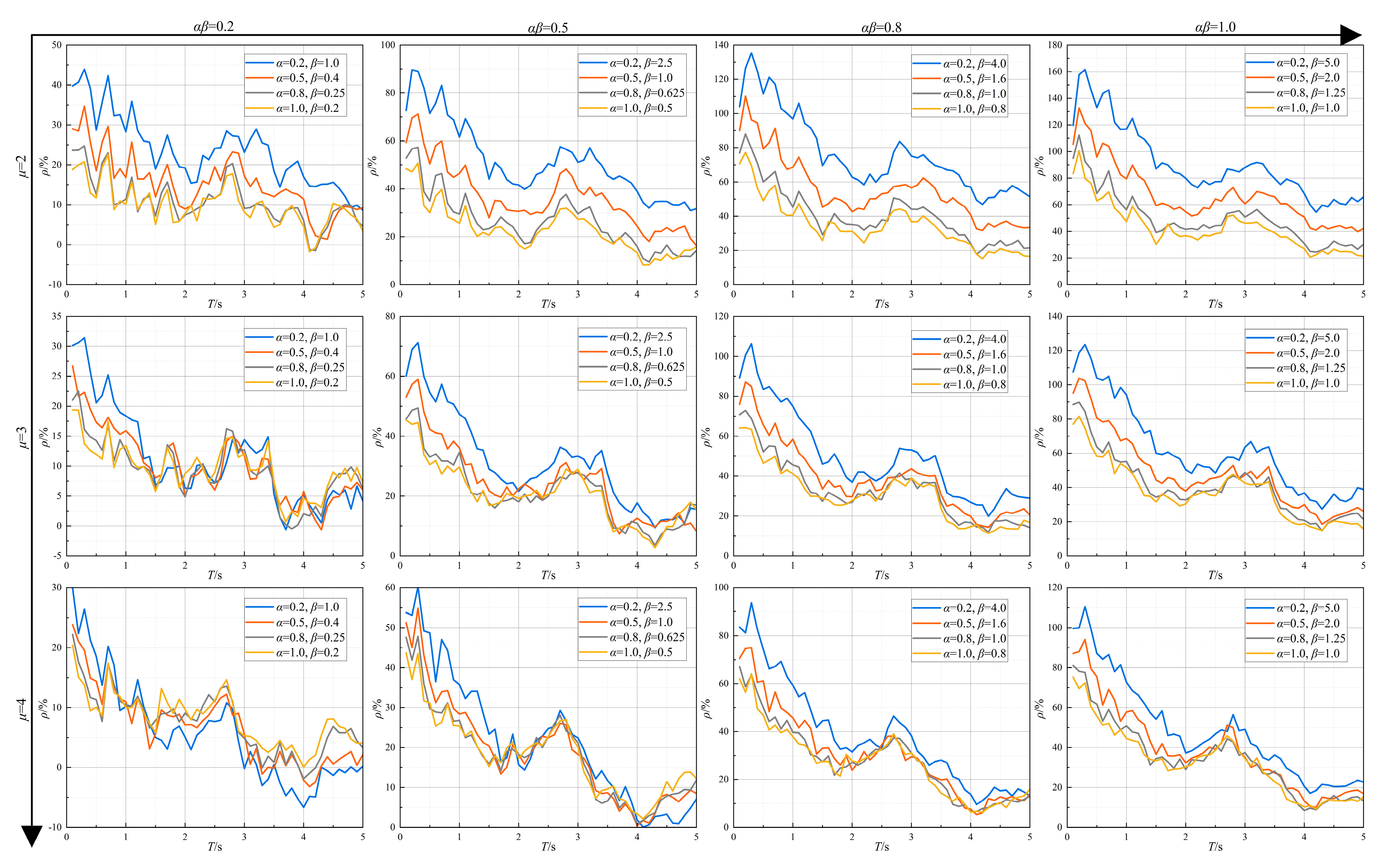 Buildings 15 00681 g010