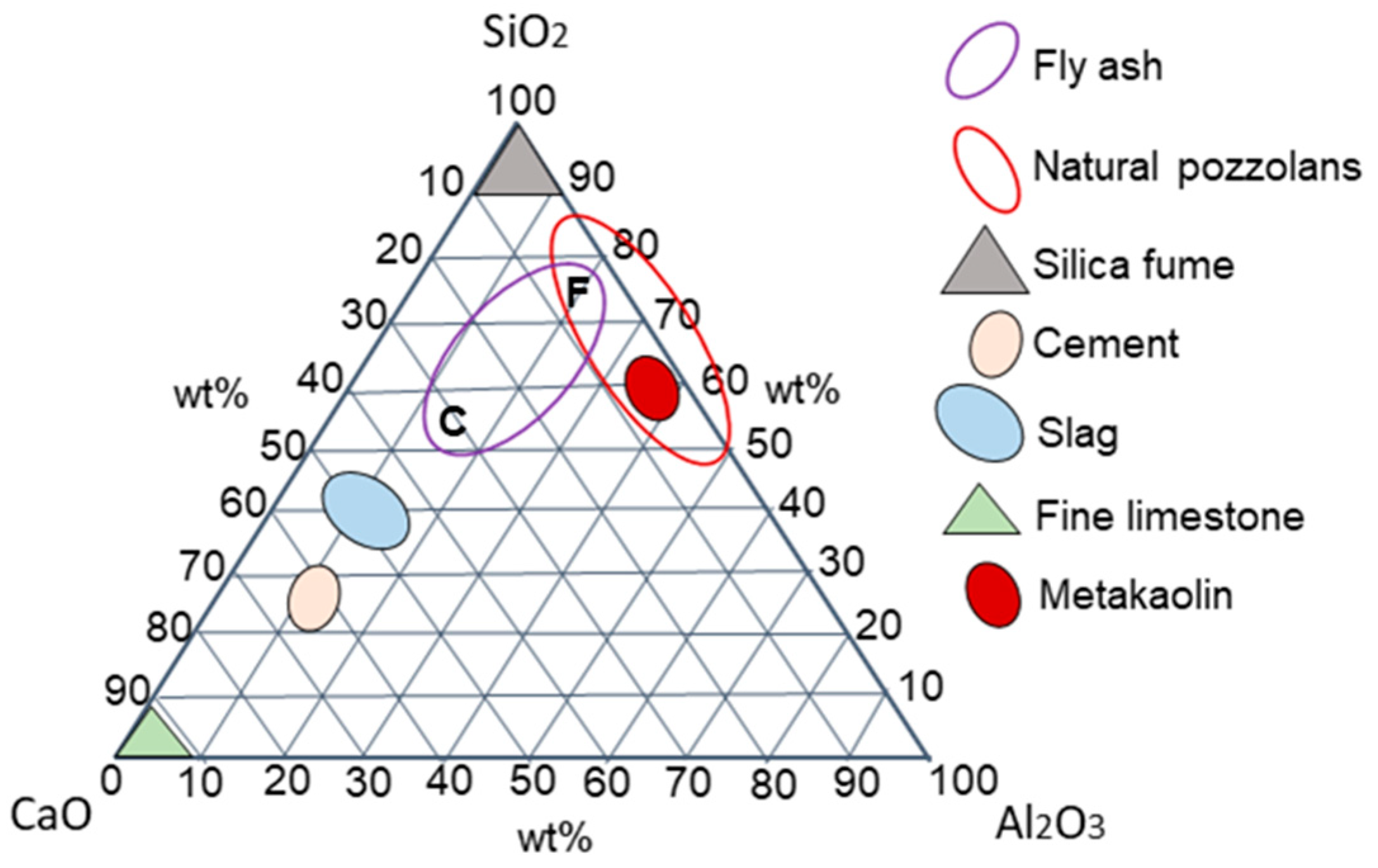 Buildings 15 00682 g002