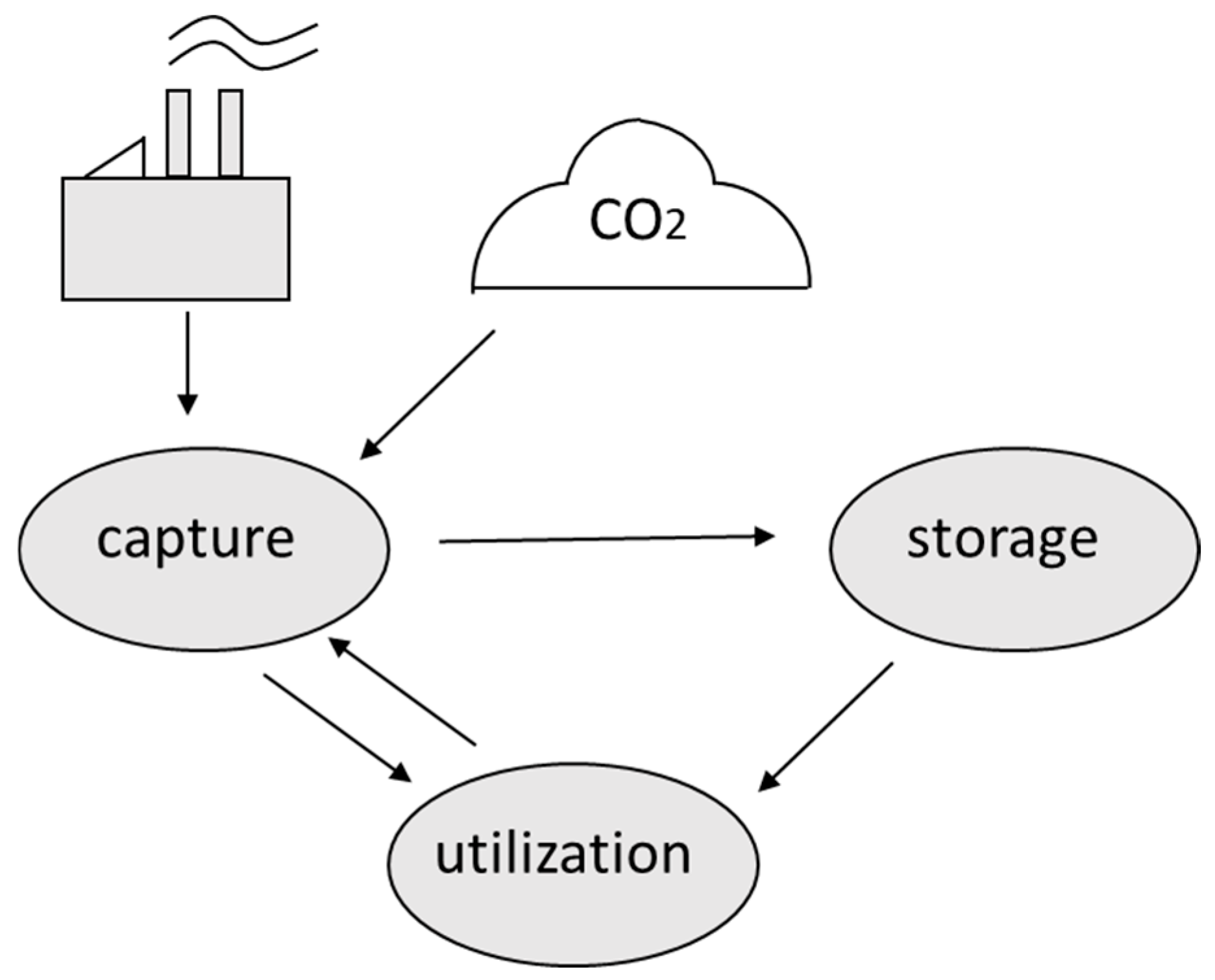 Buildings 15 00682 g004