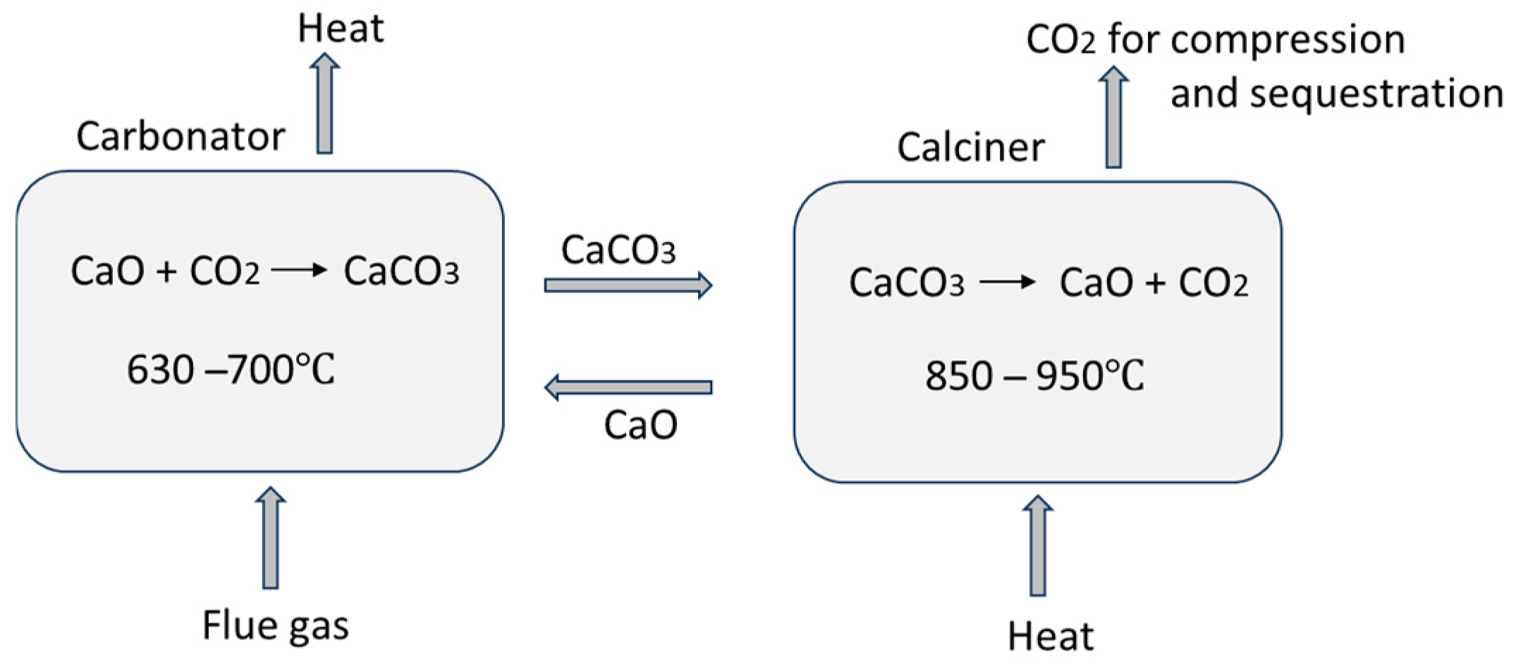 Buildings 15 00682 g005