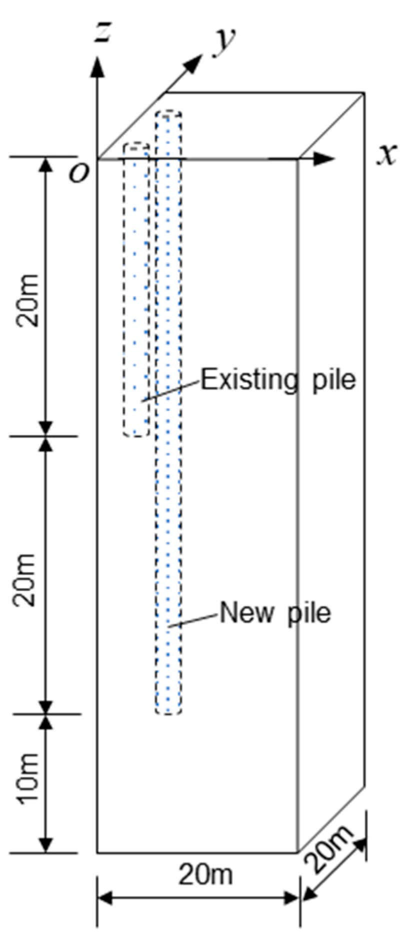 Buildings 15 00684 g001