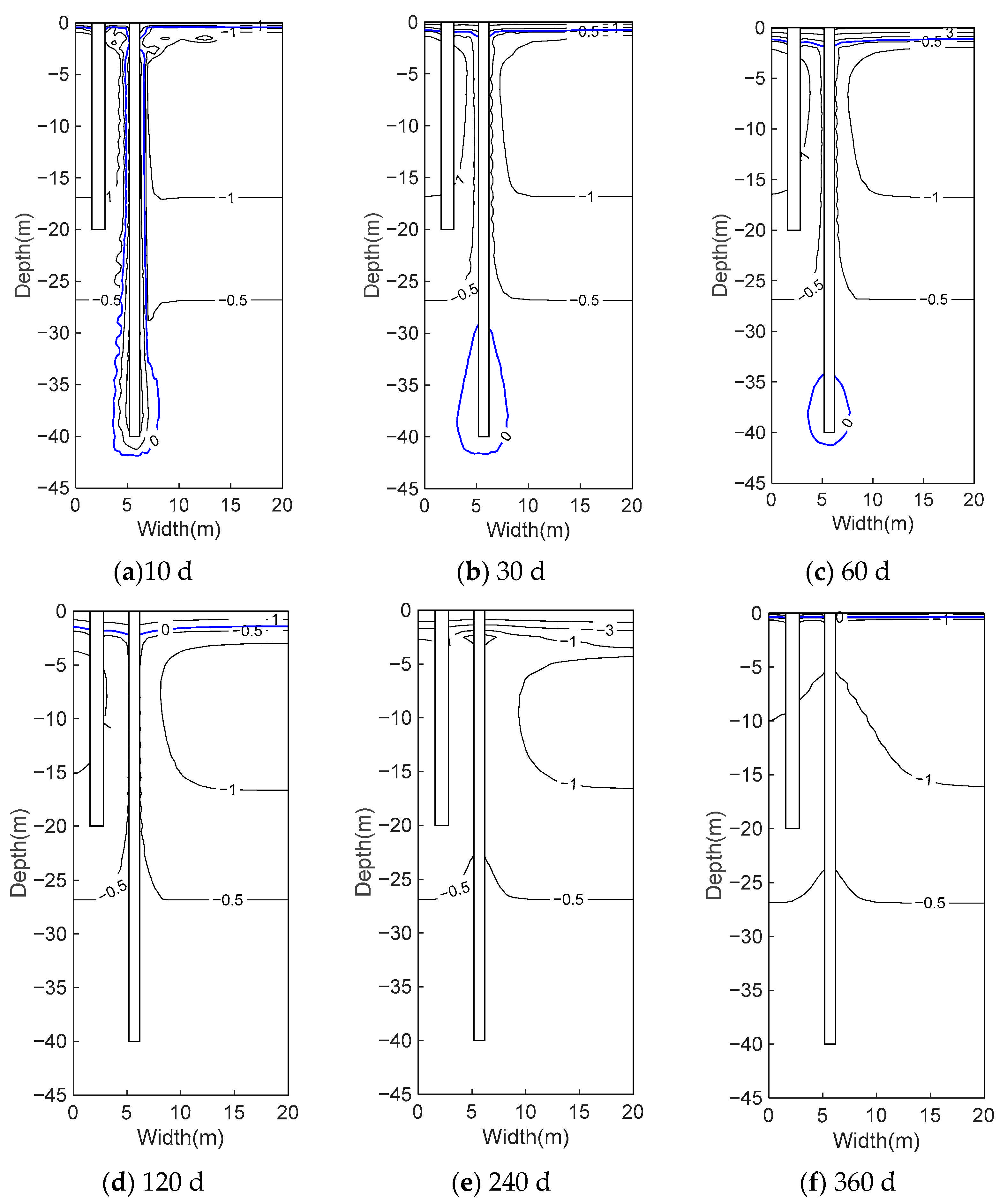 Buildings 15 00684 g002