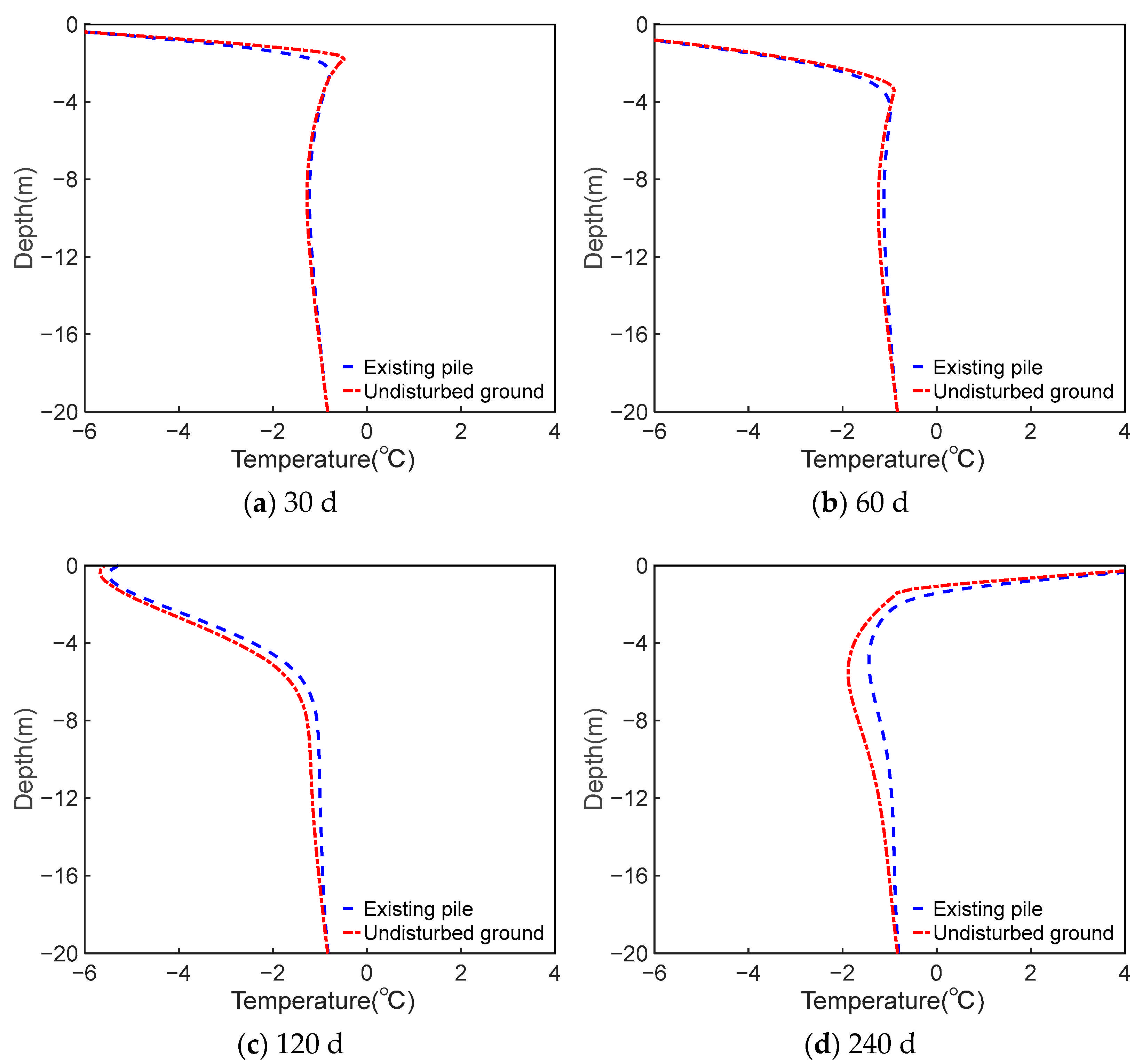 Buildings 15 00684 g004