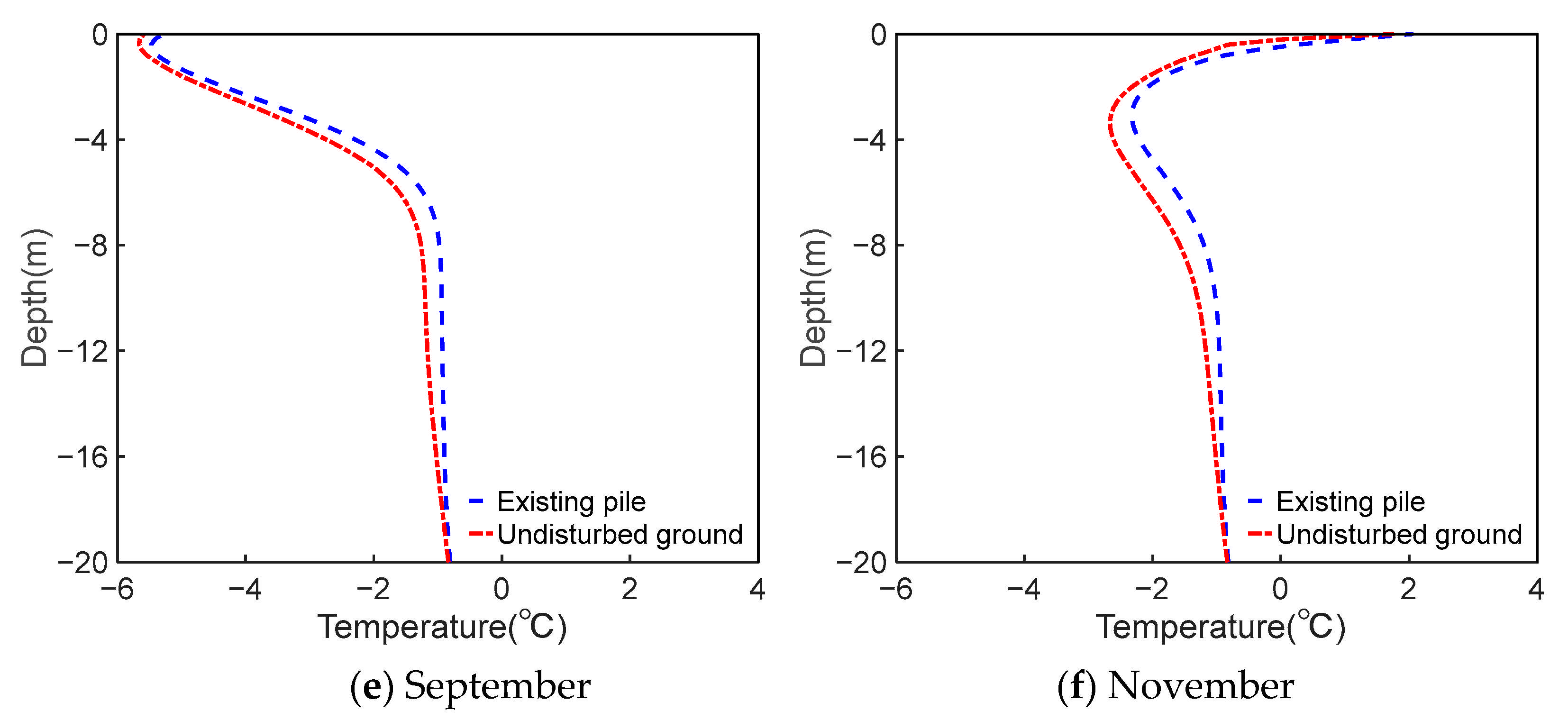 Buildings 15 00684 g005b