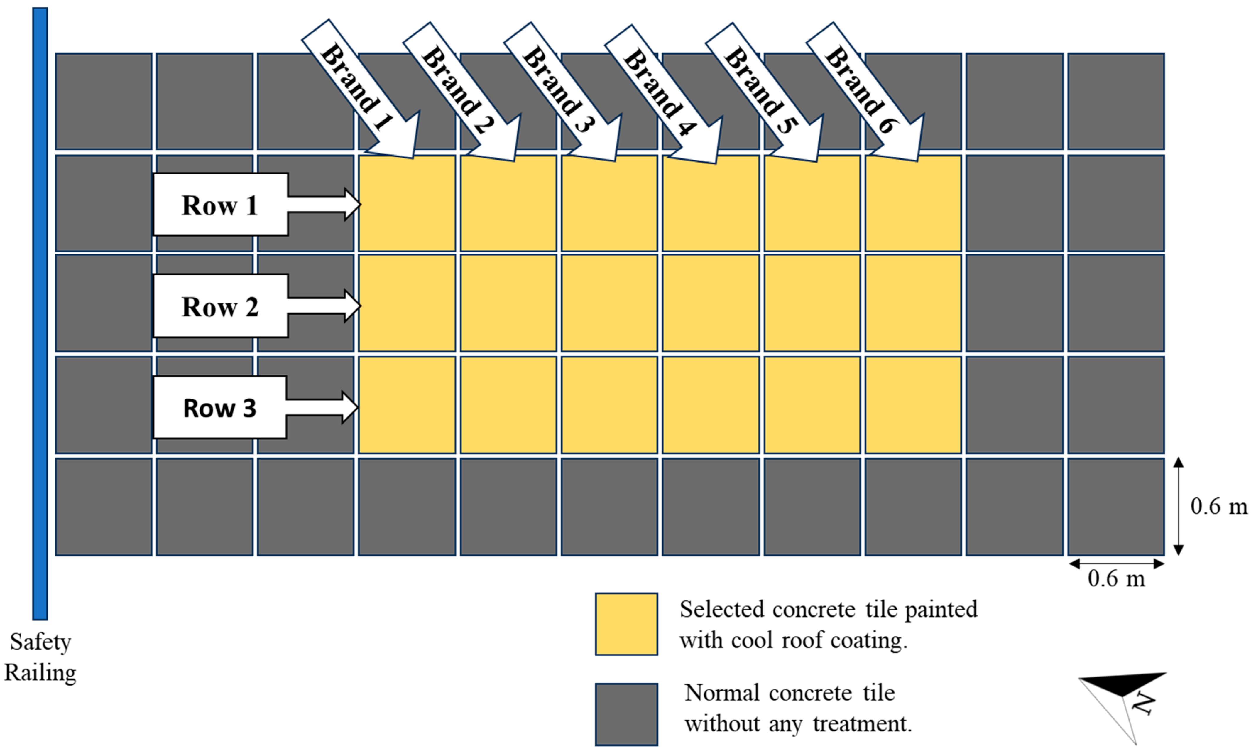 Buildings 15 00685 g002