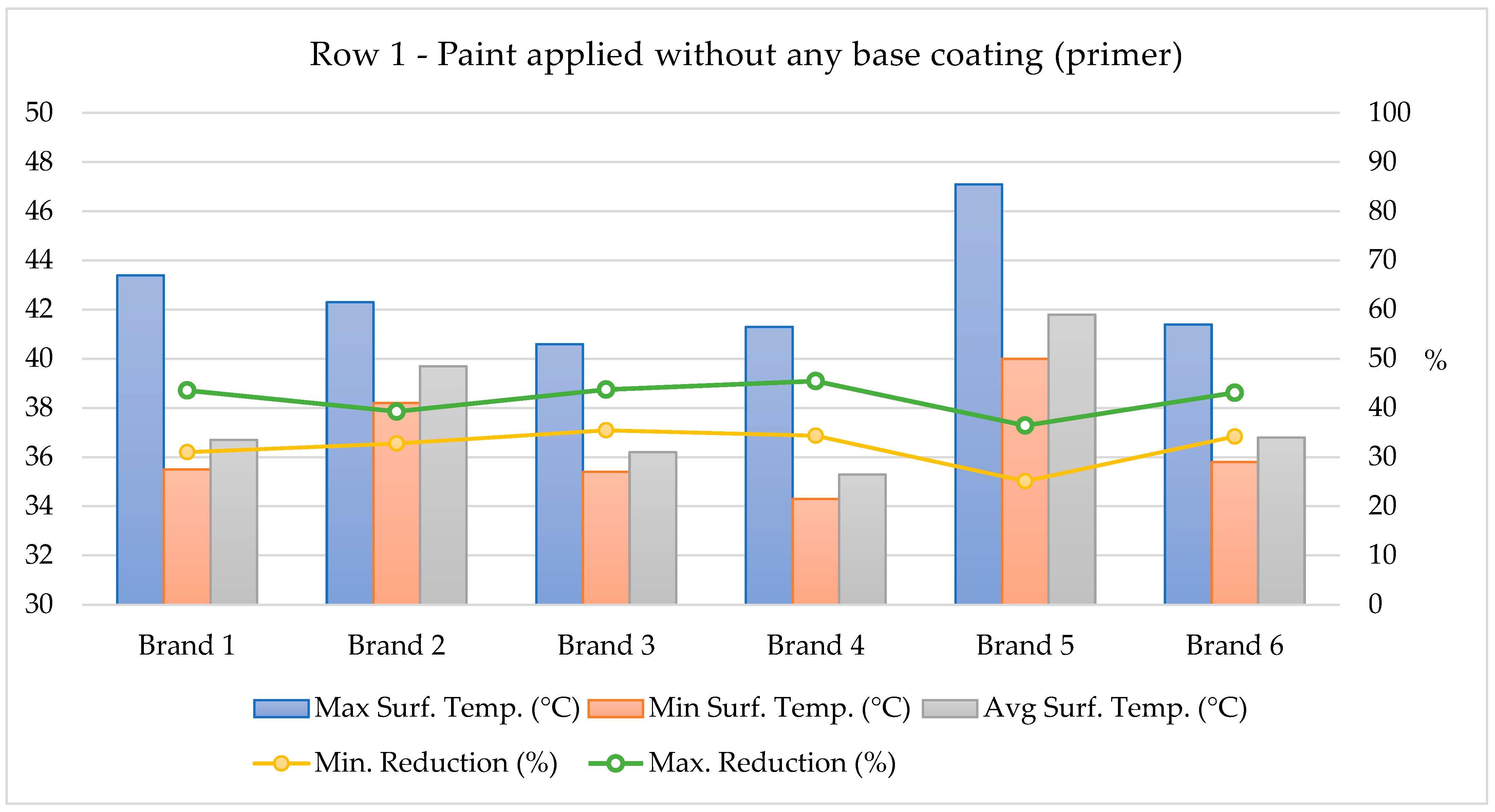 Buildings 15 00685 g006