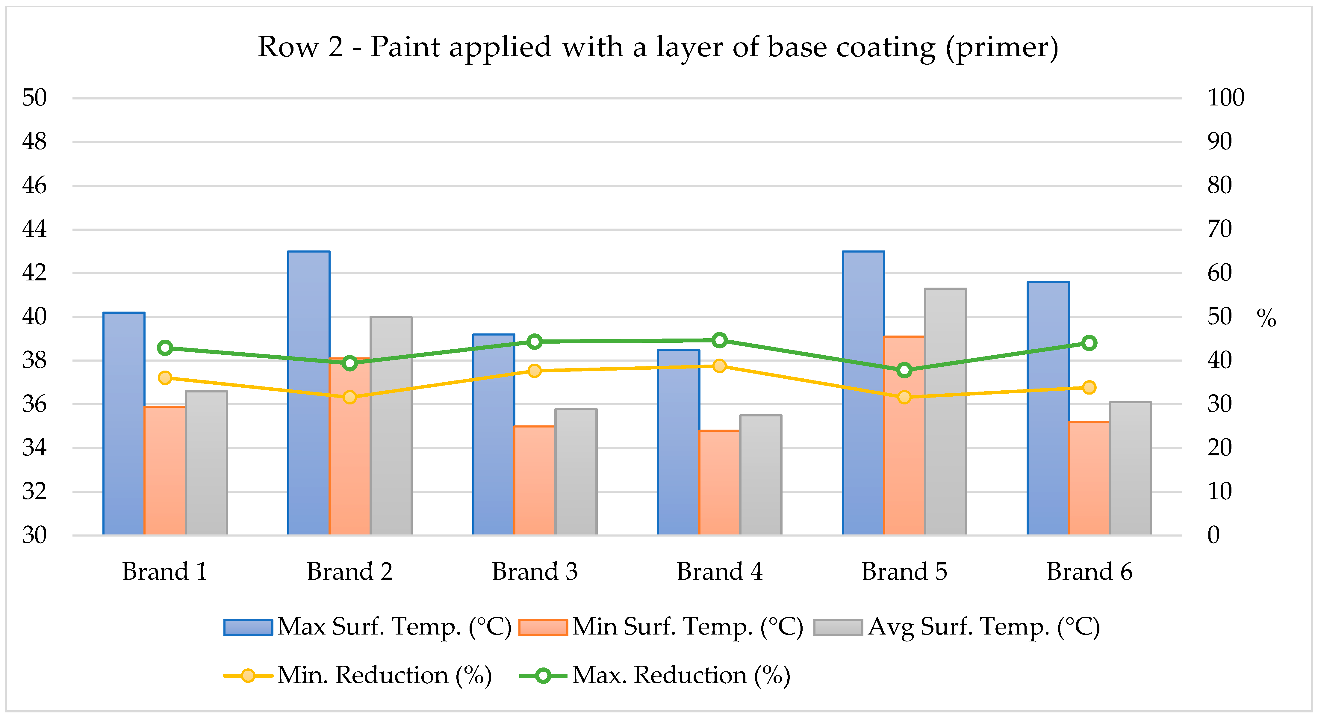 Buildings 15 00685 g007