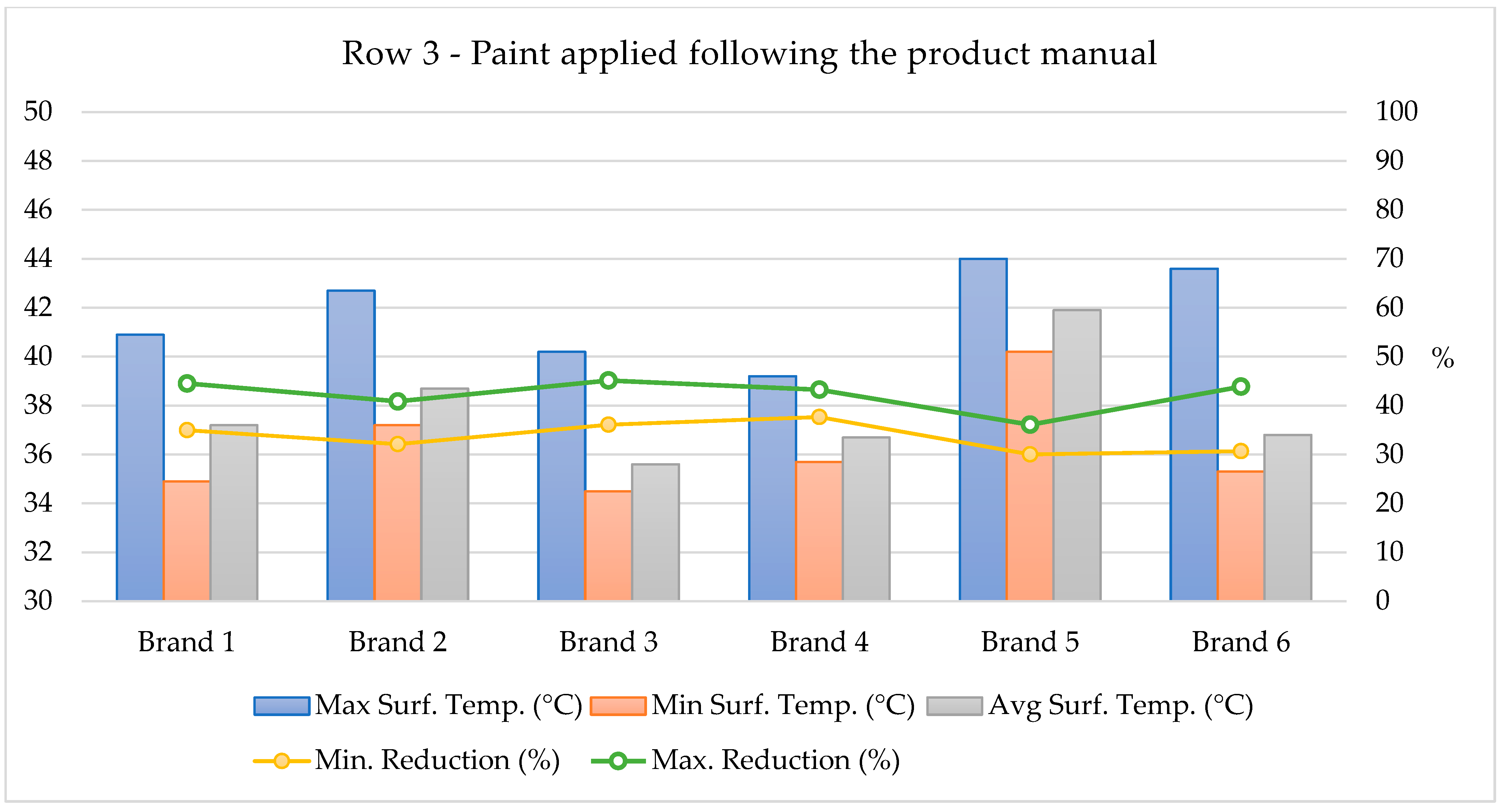 Buildings 15 00685 g008